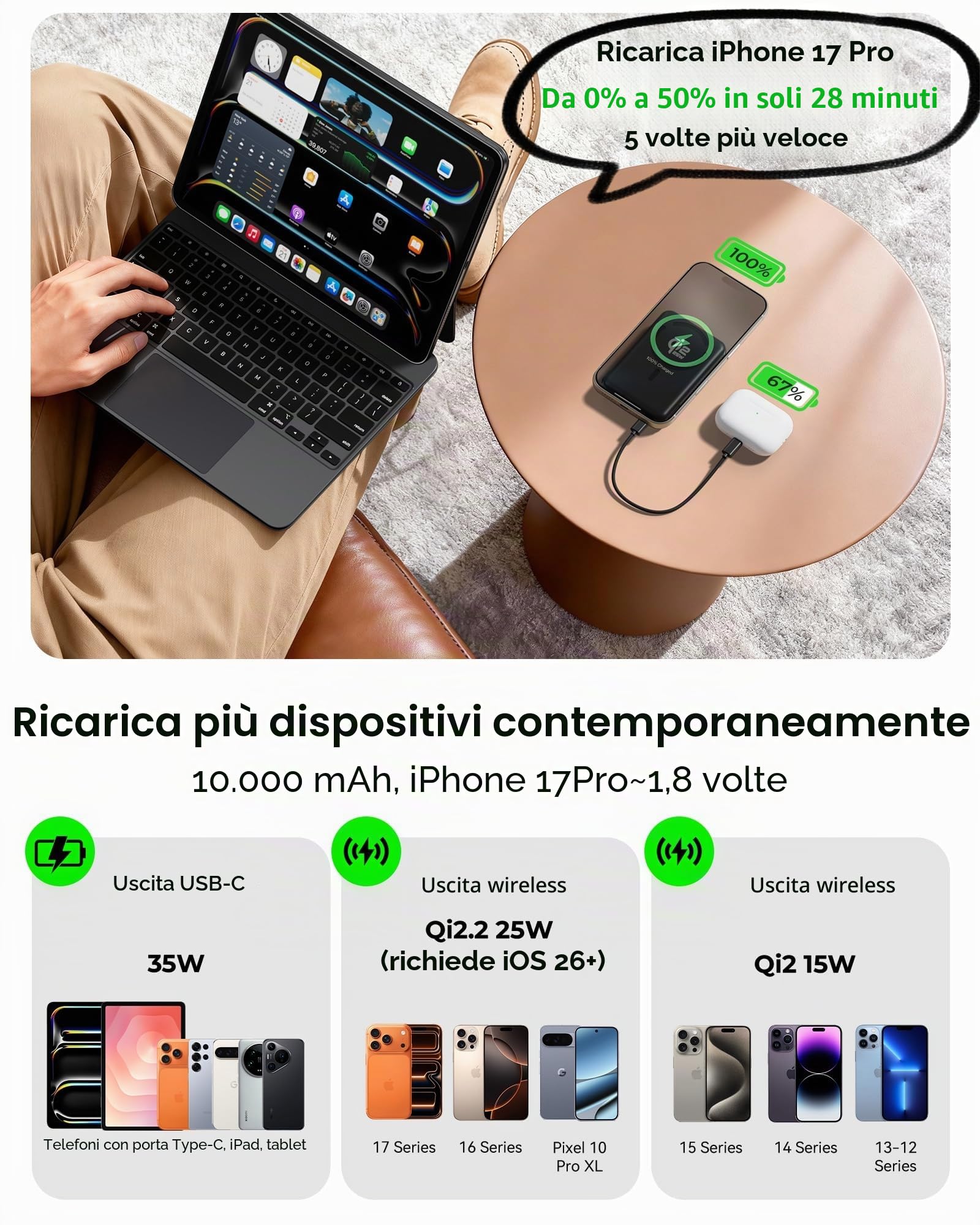 KU XIU 25W Qi2.2-Certificato Stato-Solido Power Bank per MagSafe, 10,000mAh Powernbank Magnetico Caricatore Wireless Ricarica Rapida per iPhone 17/16/15/14/13/12 Serie con Cavo Integrato e Supporto
