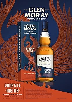 ウイスキーセット Loch Lomond &amp; Glen Moray ロッホローモンド蒸留所飲み比べセット ハイランド シングル