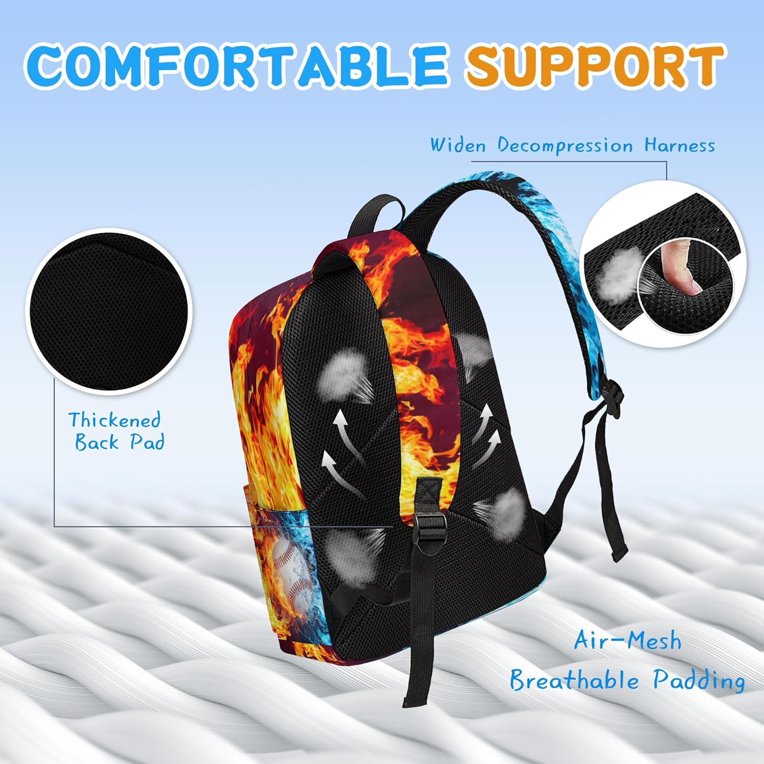 3pcs Backpack for Boys Girls, Backpack with Lunch Box Pencil Case for Kids Elementary Primary Middle School - Image 6