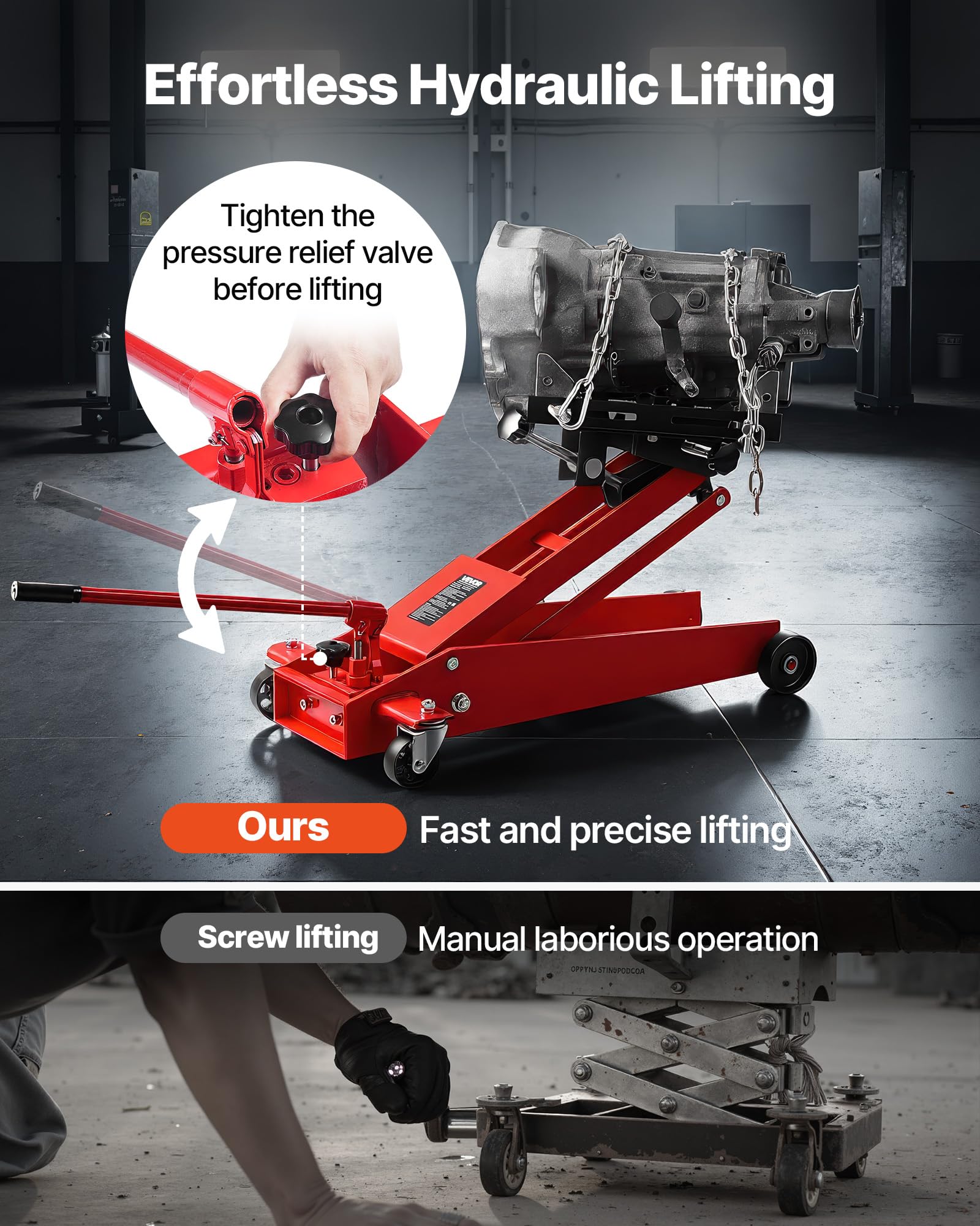 VEVOR Wagenheber mit niedrigem Profil 450 kg, hydraulischer Rangierwagenheber mit 16–64 cm Hubhöhe & flexiblen 360°-Schwenkrädern, Hochleistungs-Hebebühne für Garage/Werkstatt Rot