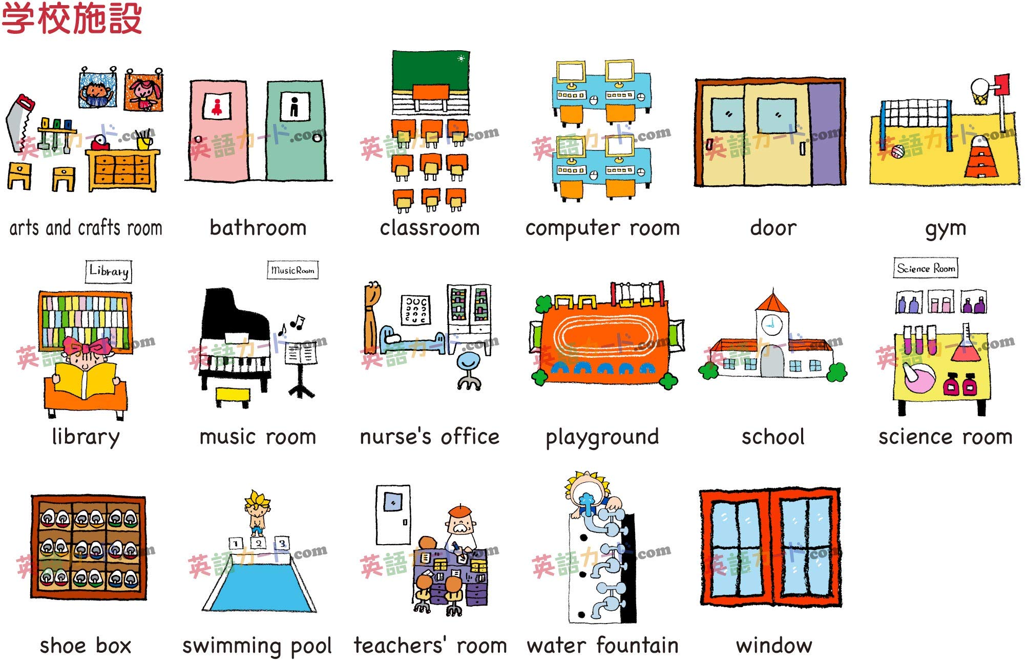 Amazon.co.jp: フラッシュカード【学校施設】□A5サイズ□ 英語