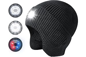 Beanie with Light: Your New Winter Essential