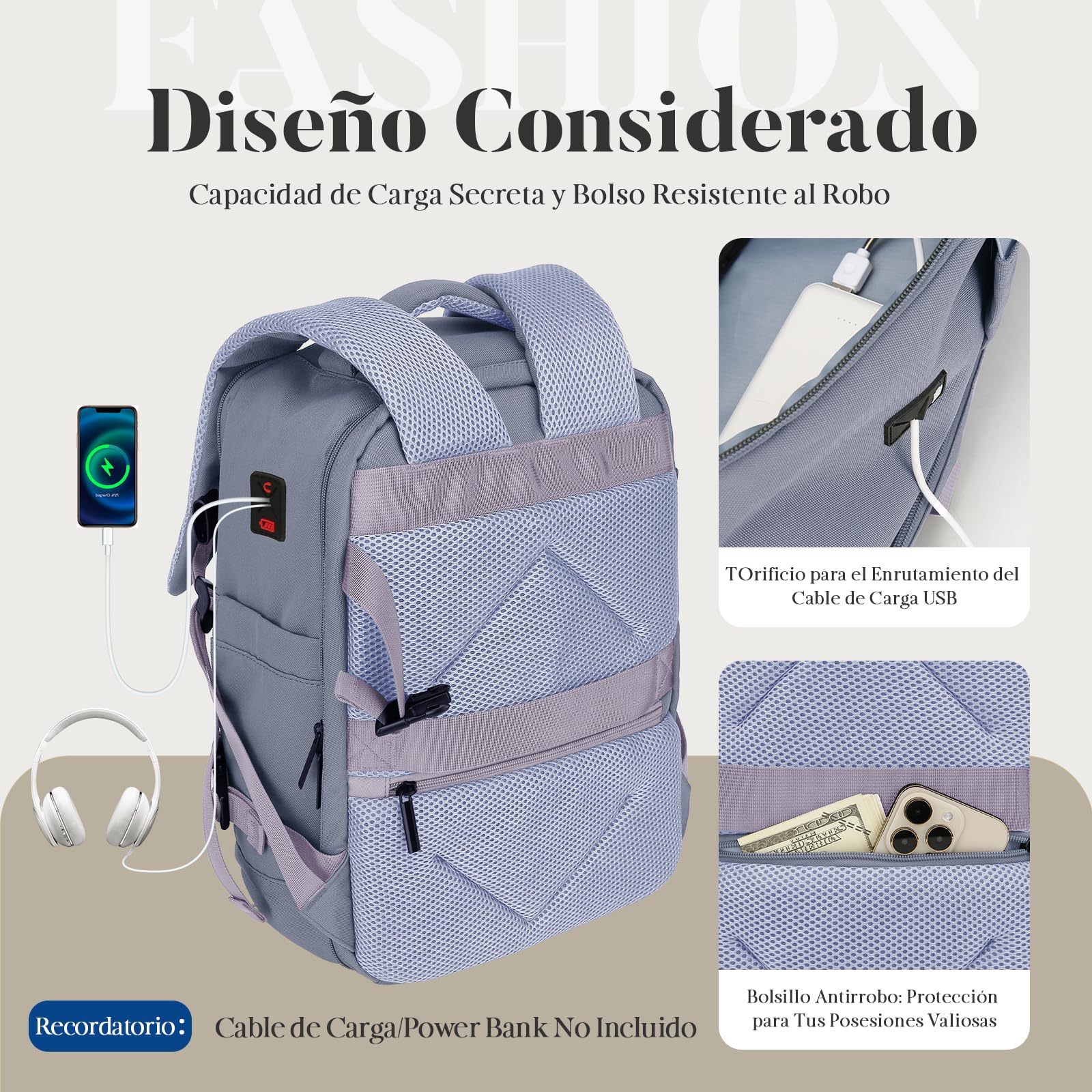 Zaino Ryanair 40x20x25, Bagaglio a Mano per Aereo, Zaino 40x20x25 con Scomparto PC, Tasca Antifurto, Porta USB, Dry-Wet Separation, Impermeabile e Resistente