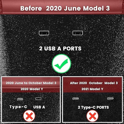 Miniatura 5 de TAPTES Cargador Inalámbrico para Tesla Model 3 2017 2018 2019 2020, Almohadilla de Carga Dual para Teléfonos para Accesorios de Tesla Model 3,