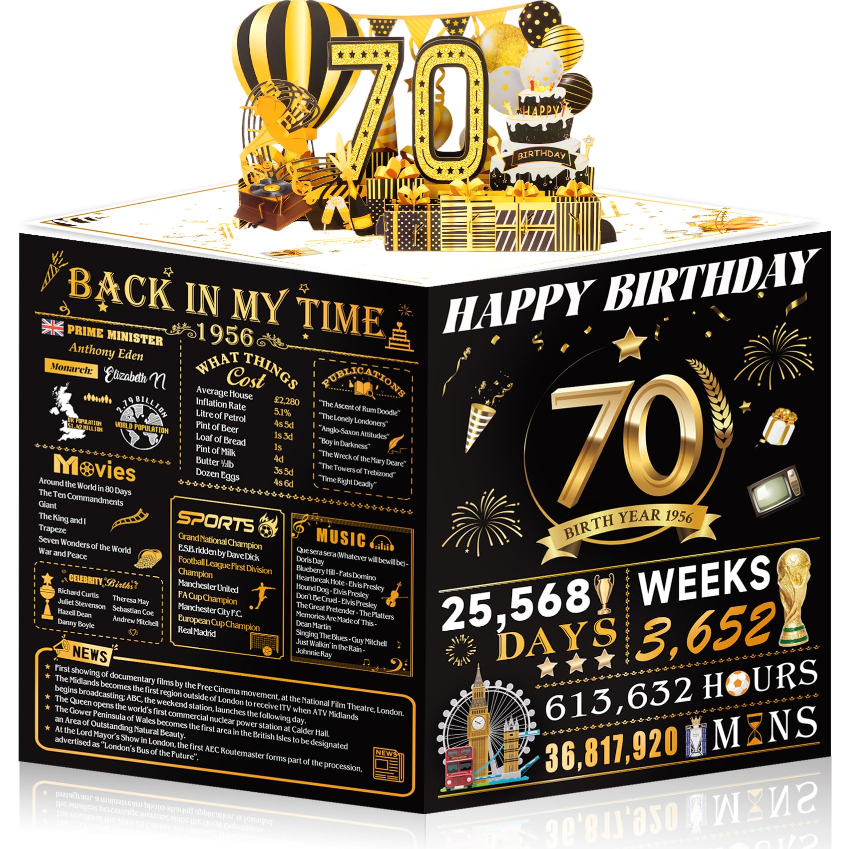 70th Birthday Cards for Women Men, 3D Pop Up 70th Birthday Gift Ideas for Grandma Mom Dad, Funny 70 Year Old Birthday Decorations for Husband Wife Parents Him Her, Jumbo Back In 1956 โ image 1