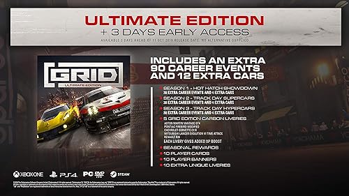 Miniatura 2 de GRID Ultimate Edition (PS4)