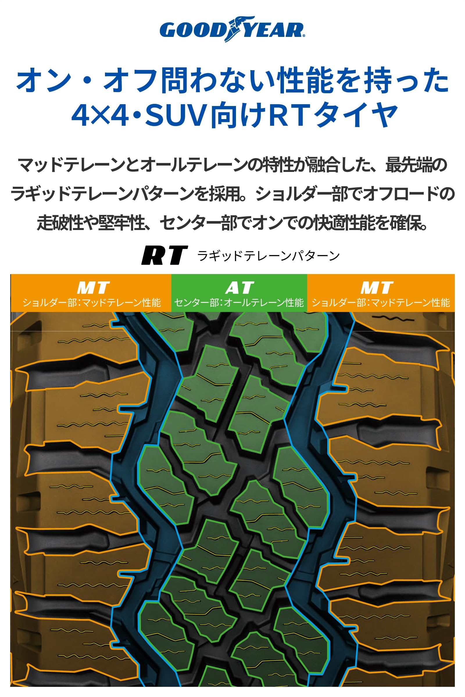 Amazon | グッドイヤー(GOODYEAR) オールシーズン SUV/4x4 LT265/70R17 