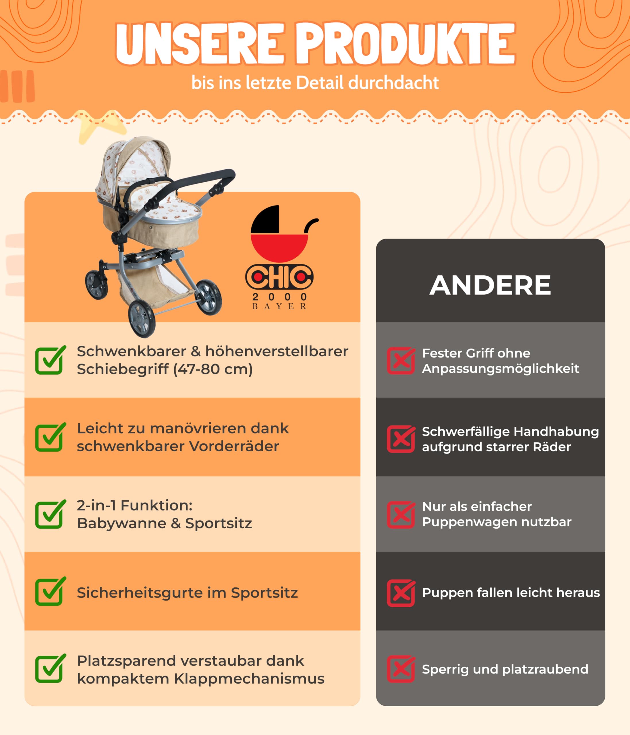 Bayer Chic 2000 Puppenwagen Mika | 2in1 Kombi-Buggy Bärchen Beige | Großer 2in1 Kombi-Puppenwagen mit umwandelbarem Sportsitz für Puppen bis 52 cm. Bärchen Beige, Griff 47-80 cm, ab 3 J.