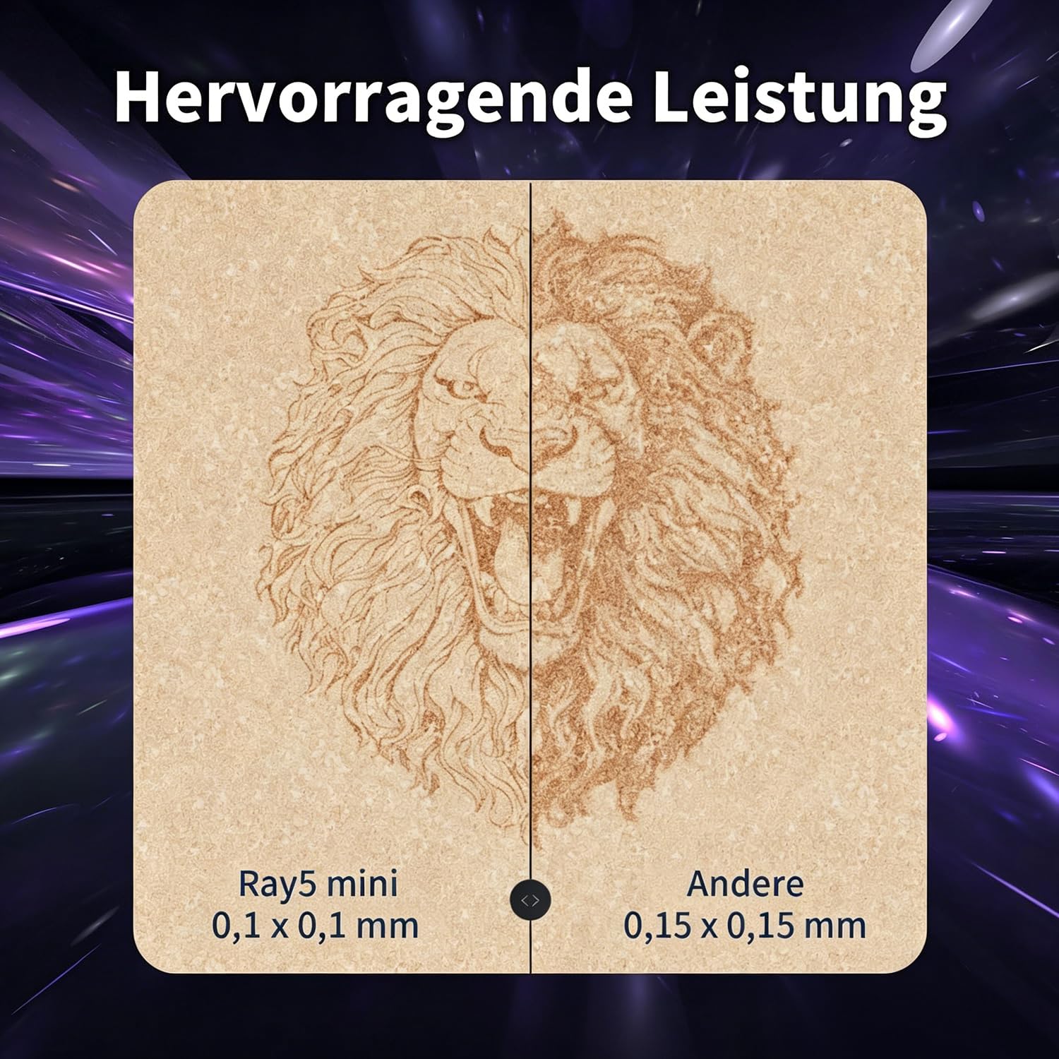 LONGER Newly upgraded Ray5 miniS 10W Laser Lasergravierer,für Holz, Metall, Acryl, Leder.12000 mm/min Hochgeschwindigkeitsschneider