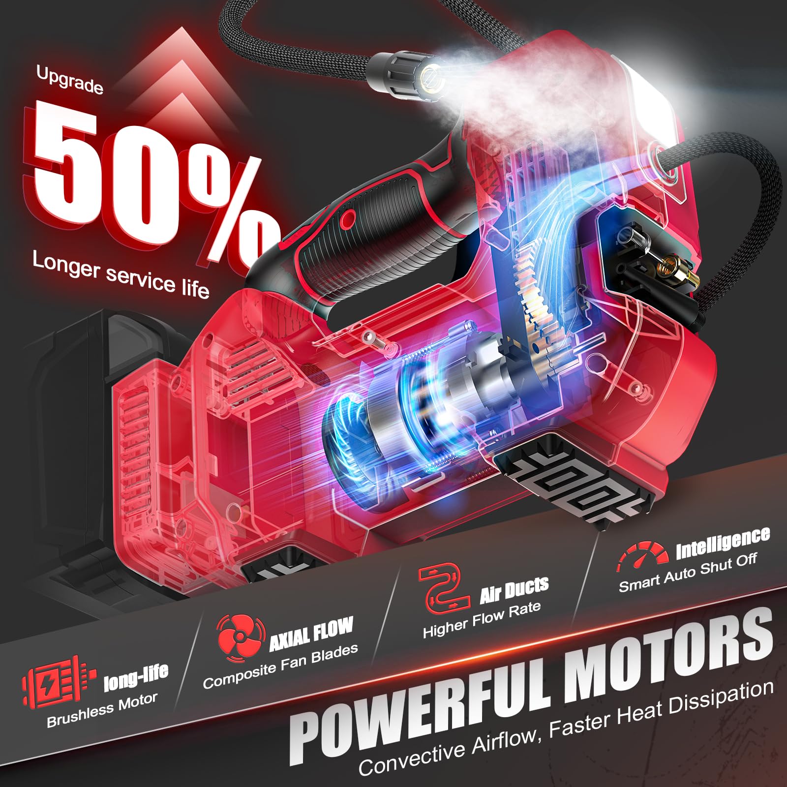 Cordless Tire Inflator - 160PSI Portable Air Pump -2 Cordless Tire Inflator - 160PSI Portable Air Pump -2