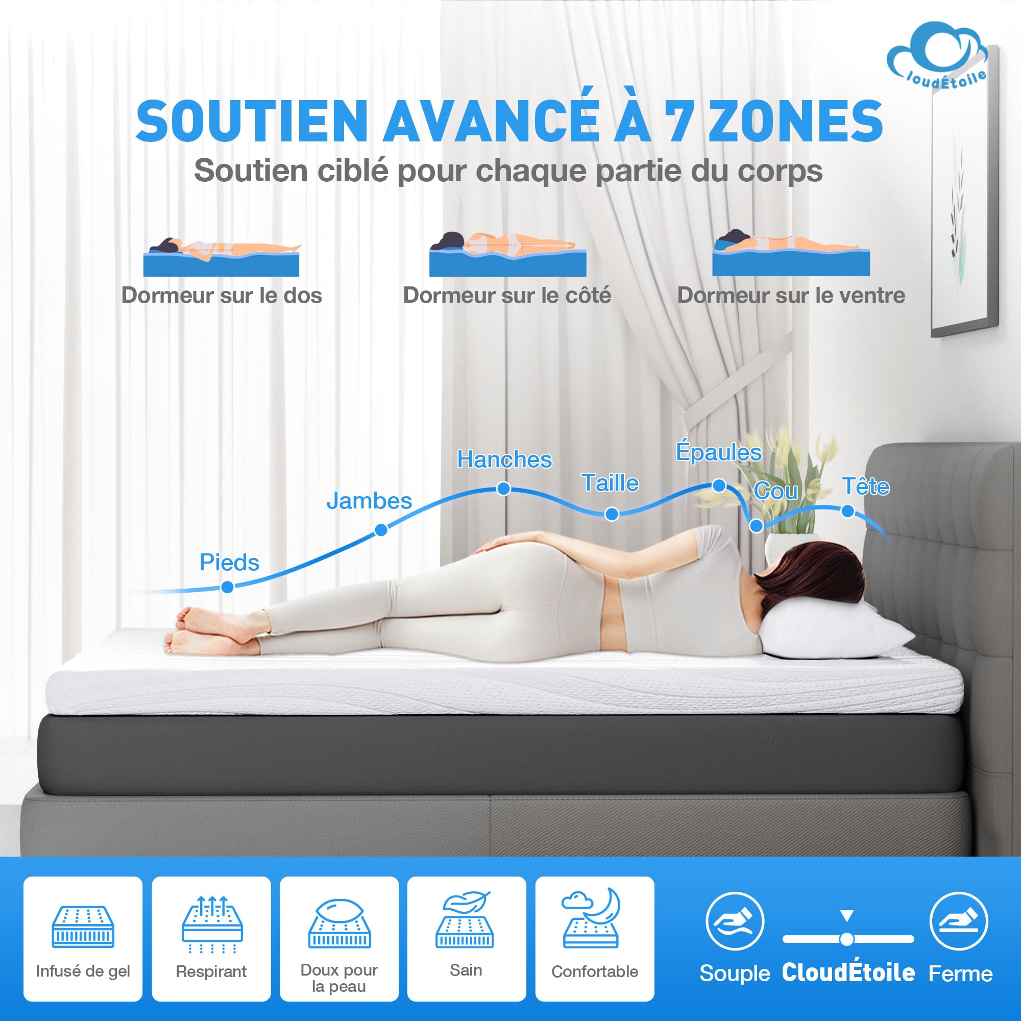 Surmatelas 120x200 cm H2/H4 Mousse Viscoélastique – 2 en 1 Matelas Topper Mémoire de Forme 7,5 cm Surmatelas pour Lit Boxspring, Topper 120x200 Mousse Gel, Certifié CertiPUR-EU Oeko-TEX