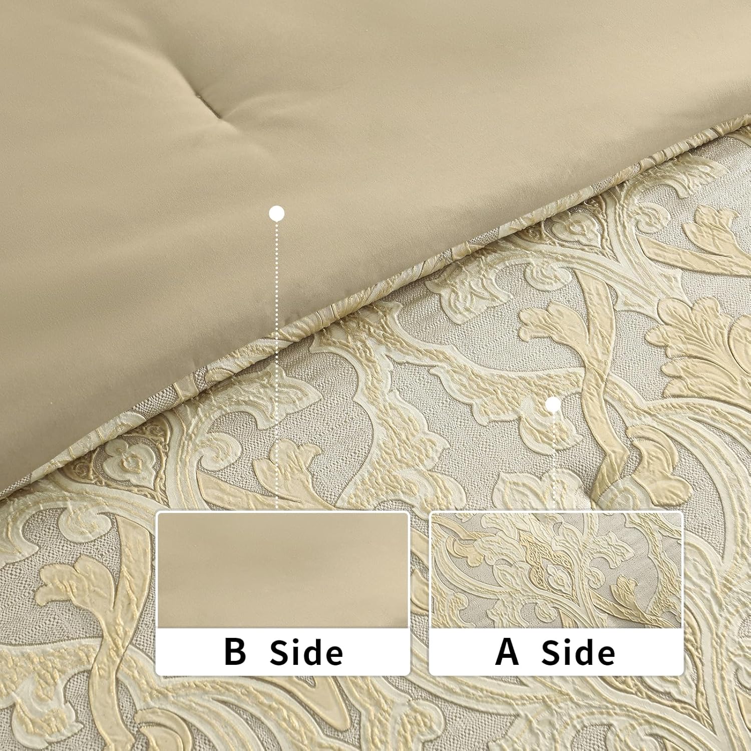 Bedduvit Luxury 7 Piece Bed in Bag, Vintage Damask Jacquard Thick Queen Comforter Set, Luxurious Genuine Patchwork Design All Season Bedding Set with Bed Skirt, Decor Pillows, Shams, Gold/Beige/Cream
