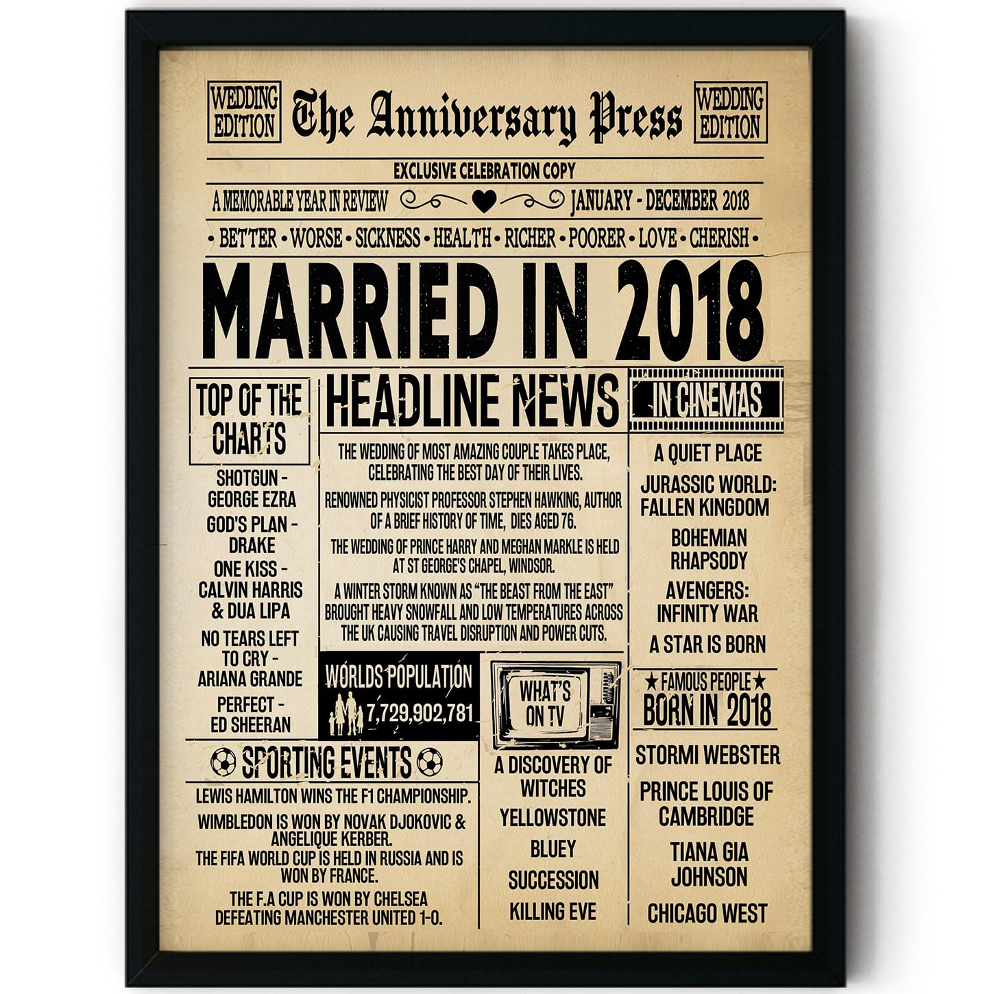 Stuff4 Men's 2018 8Th Anniversary Poster Framed, Married In Newspaper