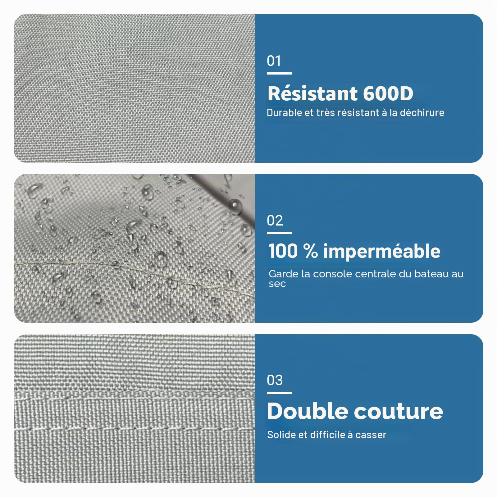 Couverture de Console du Centre du Bateau, Toile de Polyester de qualité Marine 600D, imperméable, Gris (Petite Taille jusqu'à 36" W 24" L 42" H)