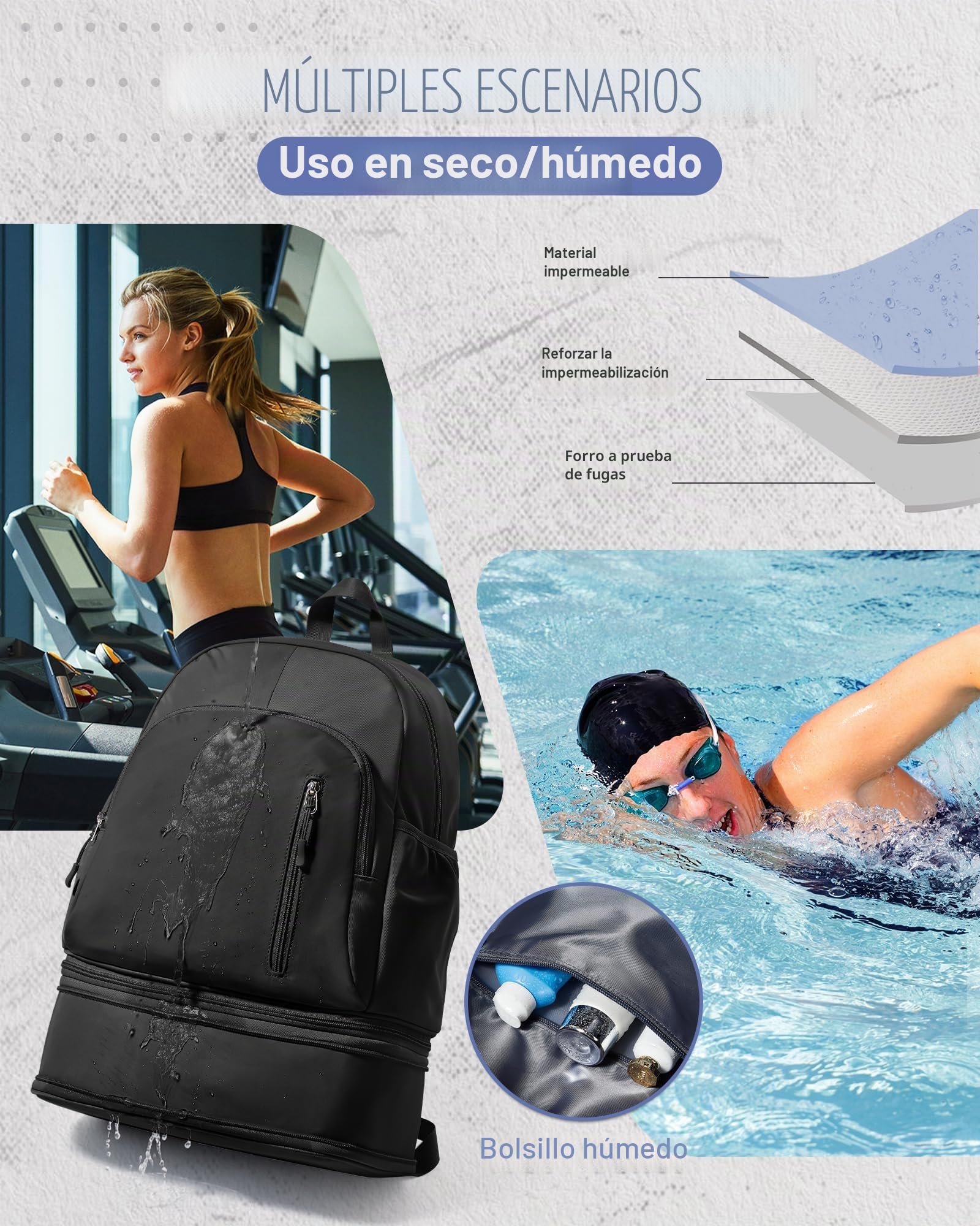 Mochila Deporte con Zapatillero,Mochila Gimnasio Hombre Mujer,Mochilas Natación Yoga Entrenamiento Impermeable Informal Viaje Escolar,Negro