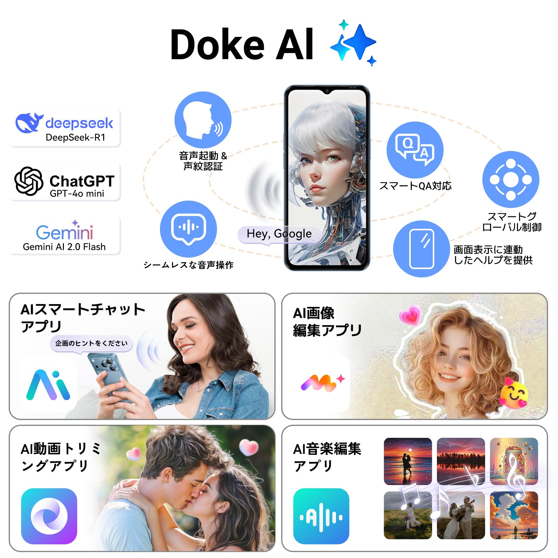 Amazon | 【SIMフリー＆技適認証済】Blackview Wave7C SIMフリー