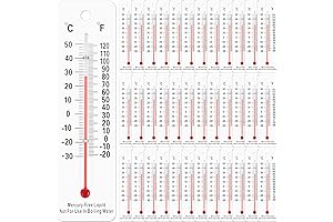 Maitys 50 Pcs Value Pack Bulk Mercury Free Student Thermometers