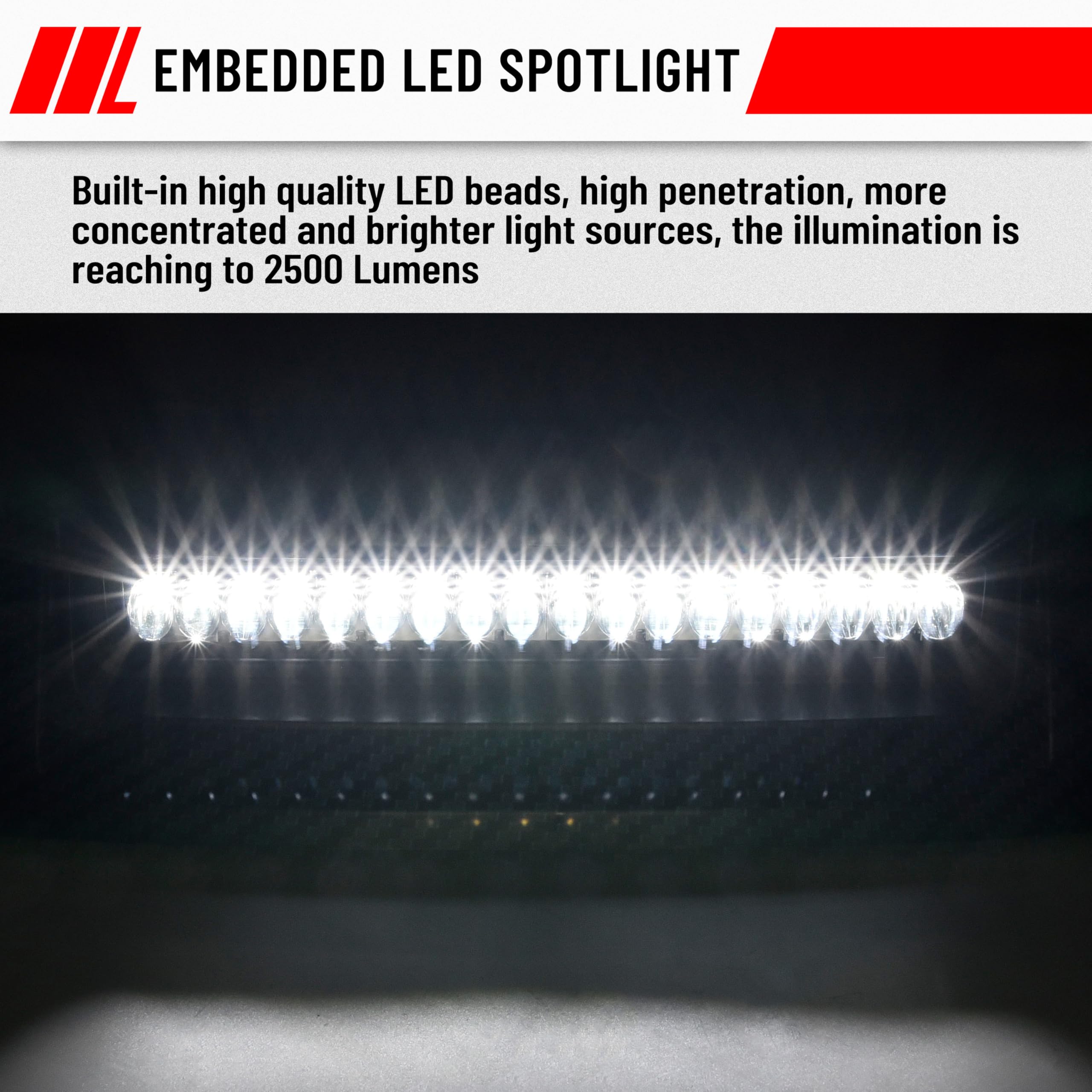 SAUTVS Hood Scoop with LED Spotlight for Honda Pioneer 700-2 700-4 2014-2025, Carbon Fiber Pattern Front Hood Cover with LED Auxiliary Light Kit Accessories, Easy Installation