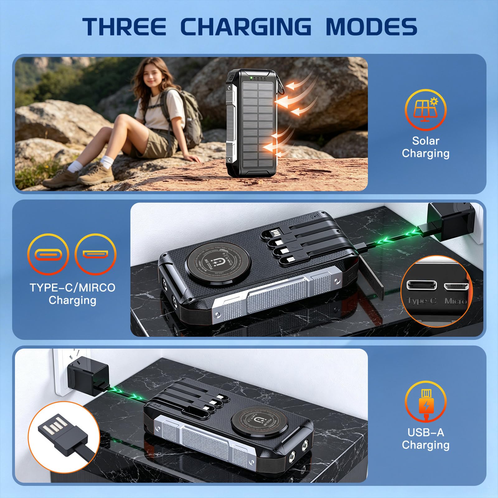 Power Bank 26800 mAh Batterie externe pour téléphone portable : 22,5 W Fast Charge Powerbank USB C PD20W Batterie à charge rapide avec 3 sorties et 2 entrées pour smartphones Plus