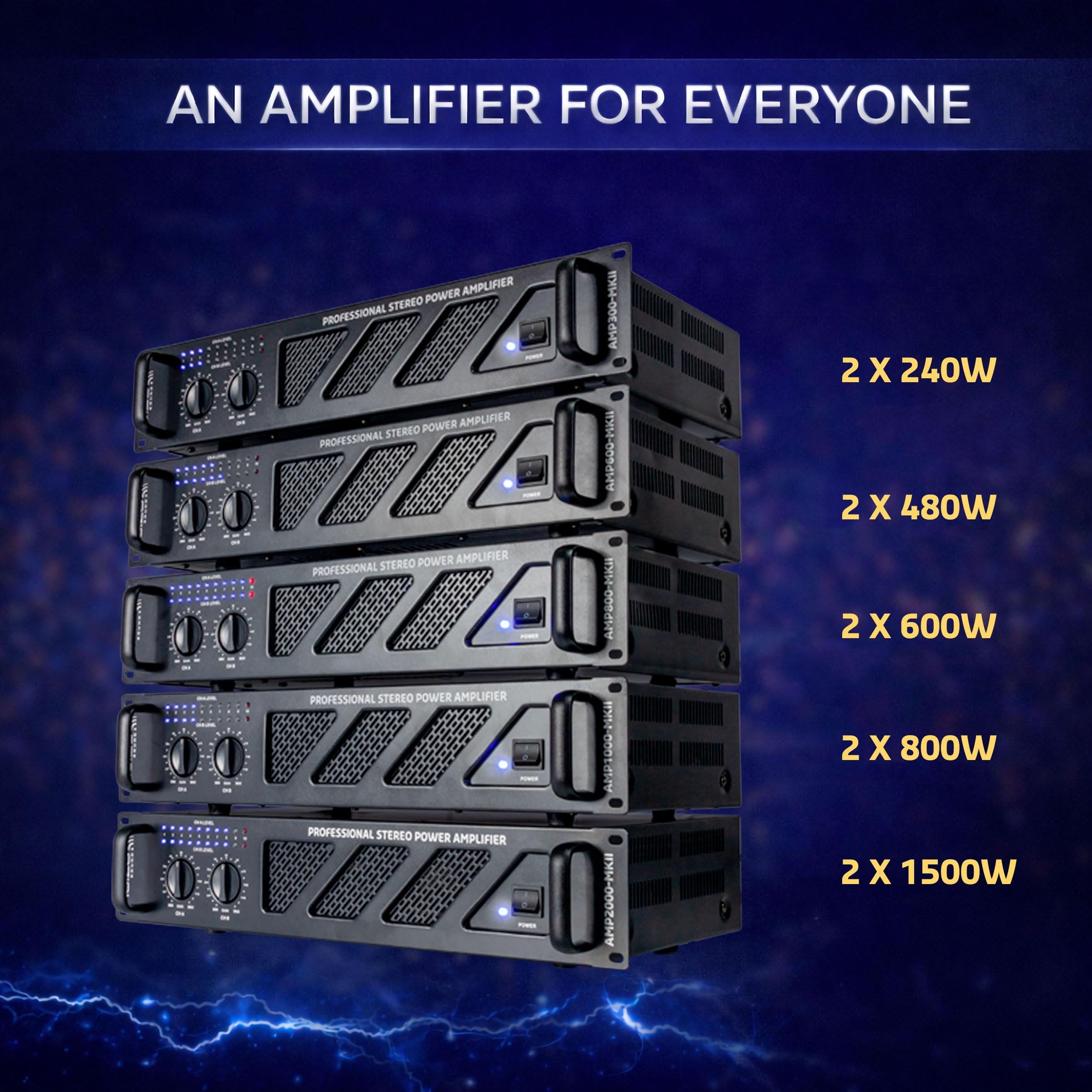 Ibiza AMP2000-MKII Amplificateur Sono Professionnel 2x1500W Stéréo Rackable 19” XLR/Jack Speakon/Bornier