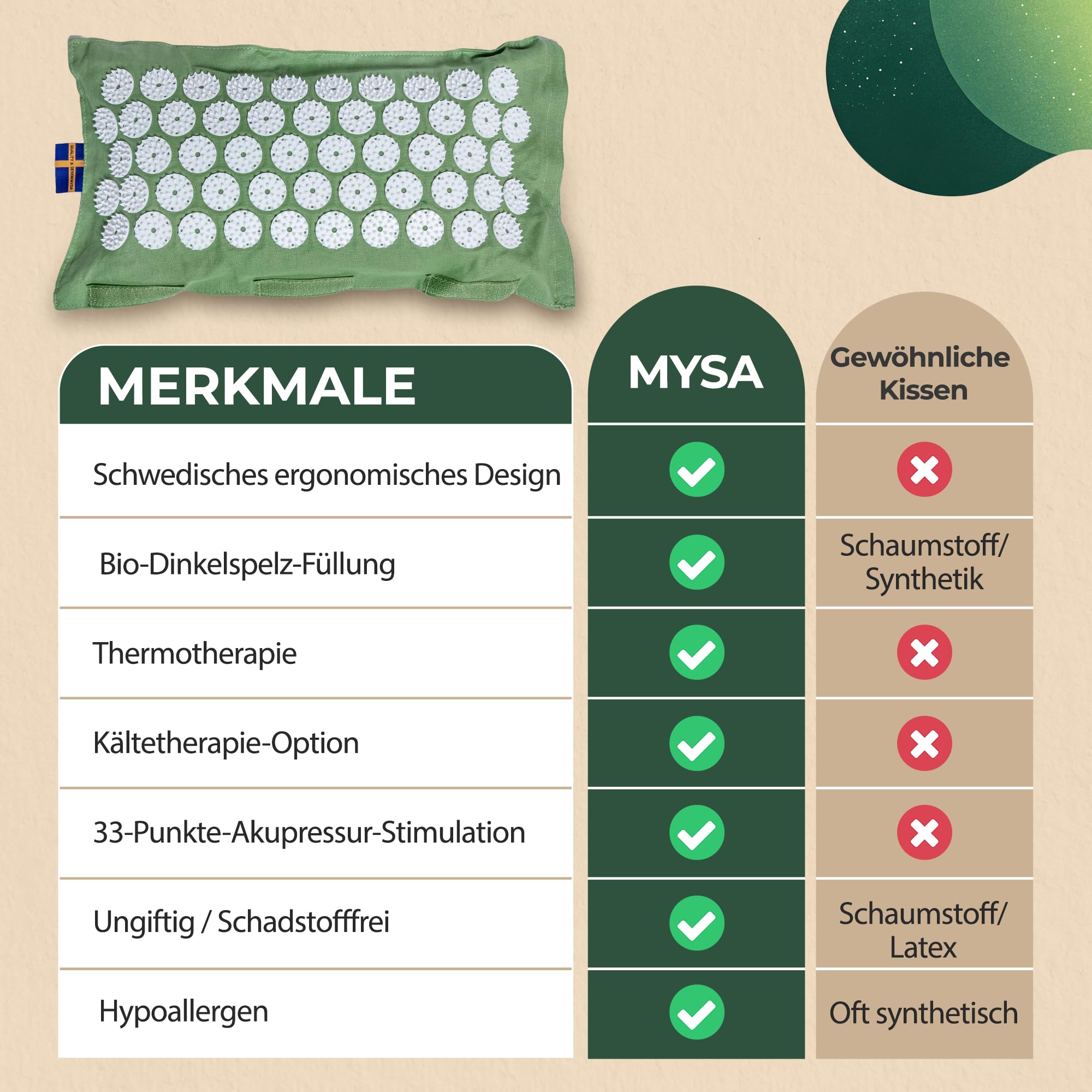 MYSA Thermo-Kissen Wärmbares Mikro-Stachel-Nackenkissen mit Bio-Dinkelspelz-Füllung aus Italien, Linderung von Nacken- & Schulterverspannungen, Akupressur Kissen, Wärme- & Kältetherapie