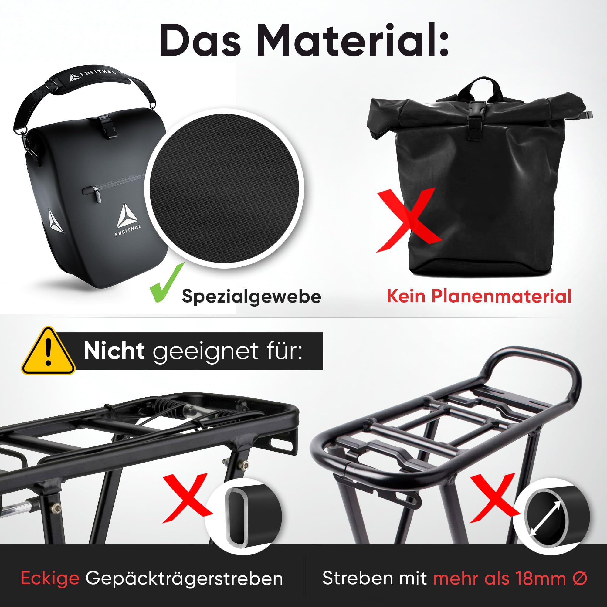 FREITHAL Alforja portaequipajes, 27 L, color negro