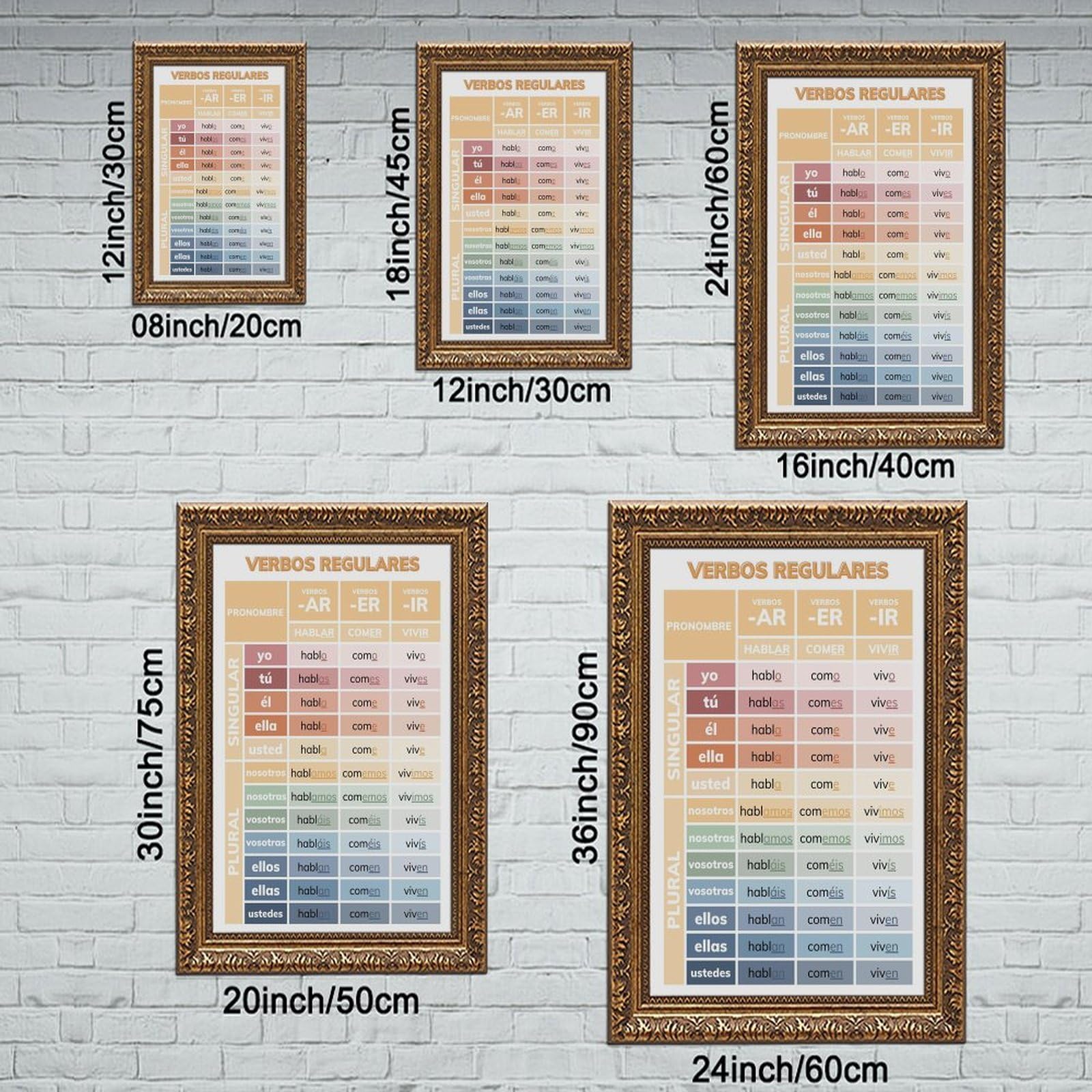 Aprende la conjugación de verbos en español, hoja de trucos y póster bilingüe, póster de lienzo, decoración de dormitorio, paisaje, oficina, habitación, regalo, 20 pulgadas de largo x 30 pulgadas de