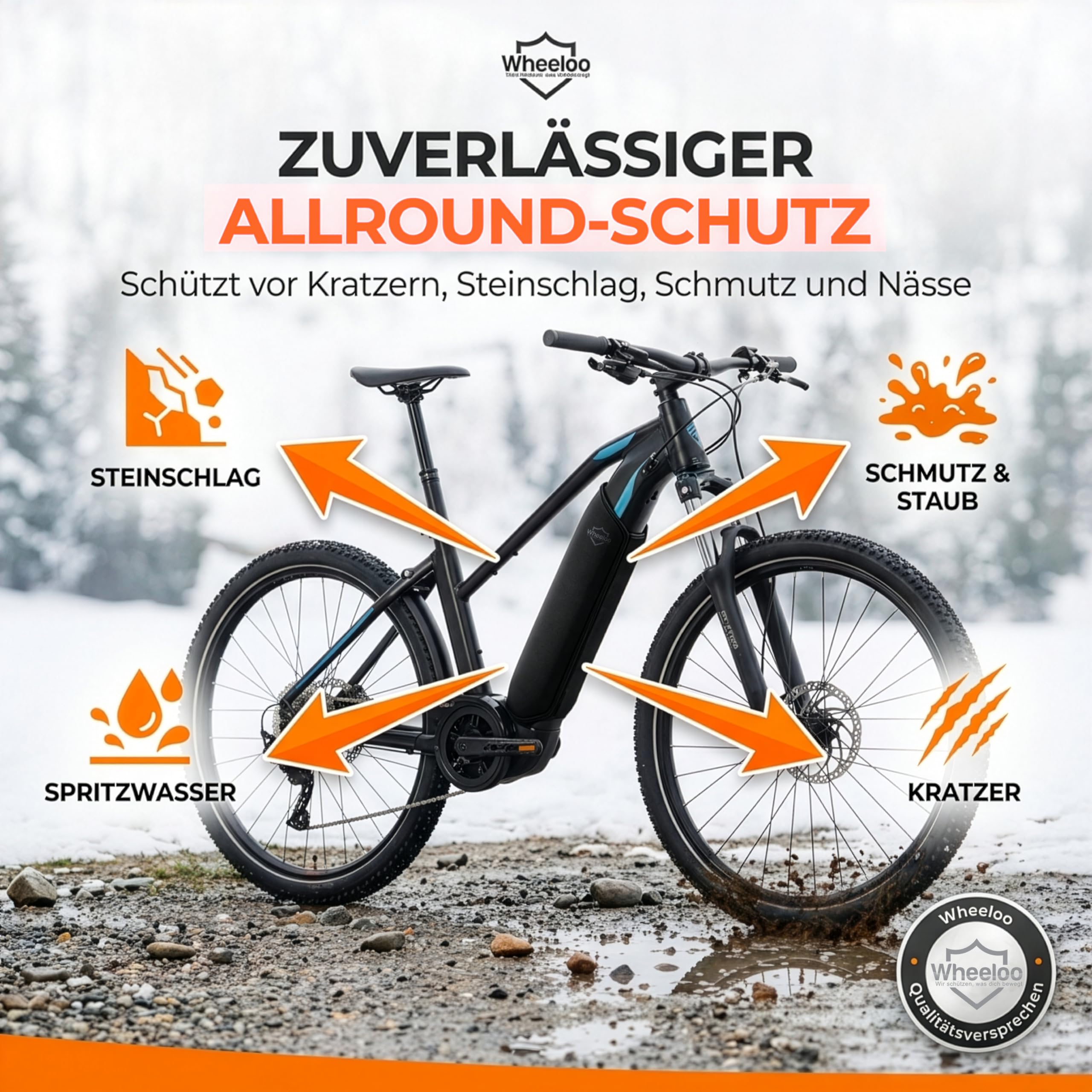 E-Bike Transportschutz Set 3-teilig für Motor, Akku und Lenker I wasserabweisende Schutzhüllen für Fahrradträger I E Bike Schutzhülle zB. für Bosch, Shimano, Yamaha Ebike I Wheeloo