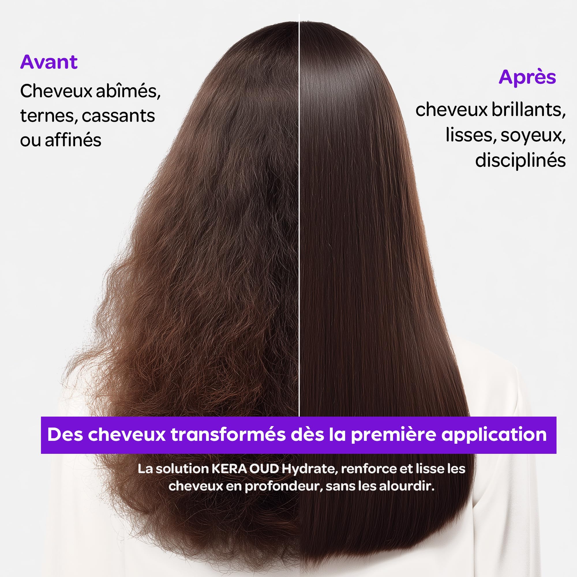 BO-TX-Masque Capillaire Professionnel sans Formol I Biotine, Huile de Ricin & Kératine I Réparation Intense, Anti-Chute & Brillance – Tous Types de Cheveux – 1000 ml – Made in France