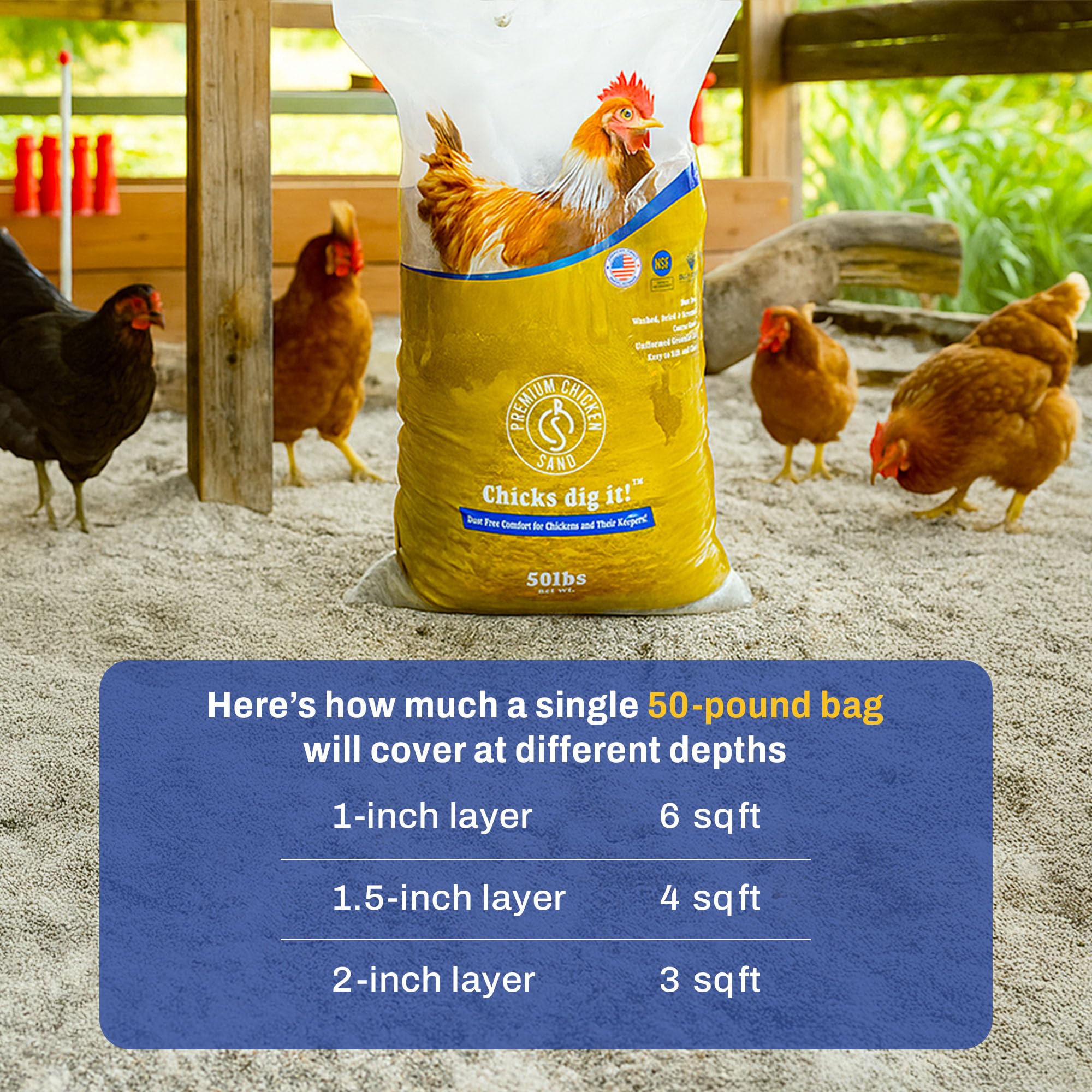 Premium Chicken Sand, Bolsa de 50 libras para eliminar olores, para gallineros, cajas de anidación y carreras