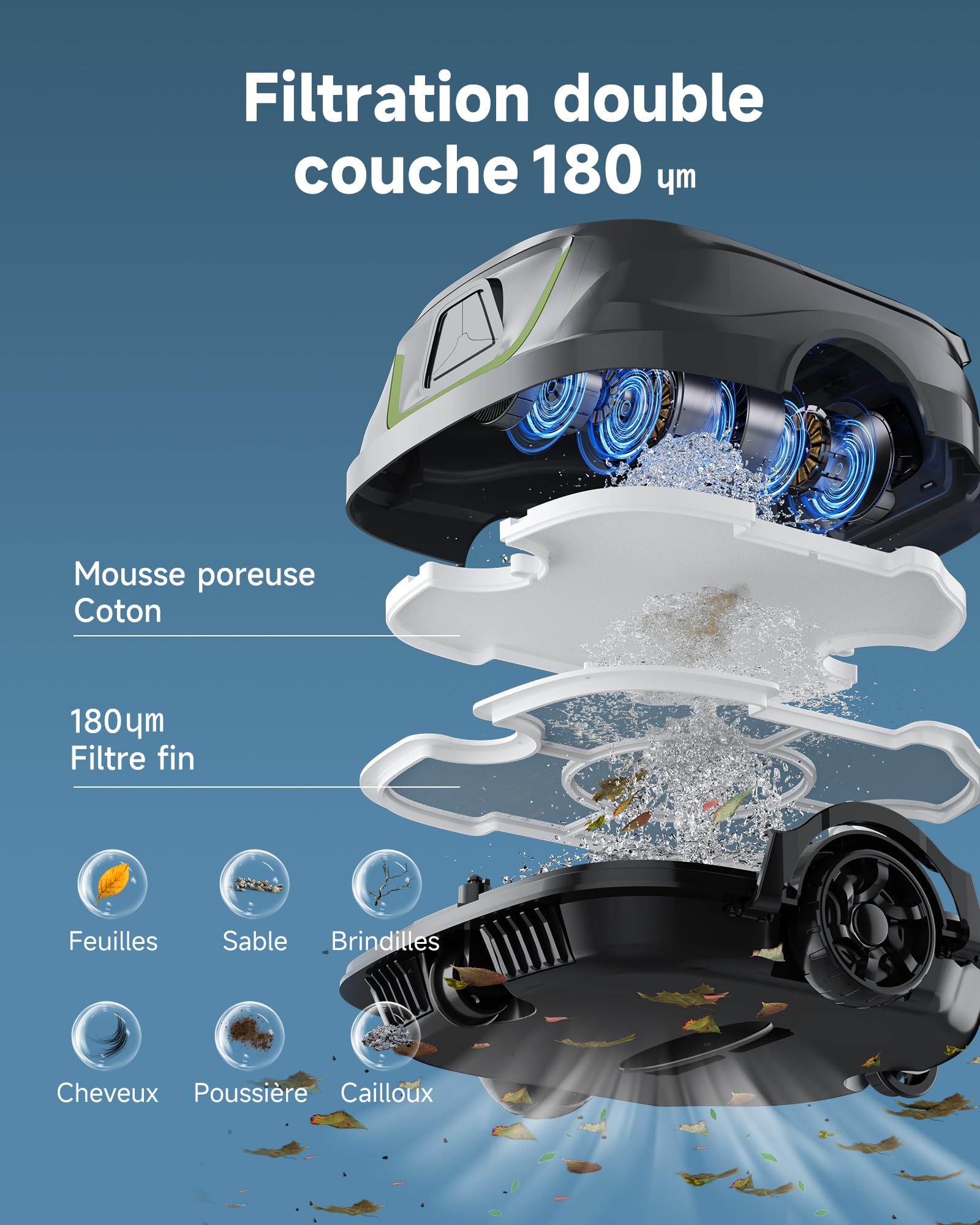 WYBOT A1p Robot Piscine Intelligent, Double Filtration, Autonomie 120 Min, Robot Piscine sans Fil Puissant pour Hors-Sol Et Plates, Élimine Débris, Stationnement Auto, Vert Olive