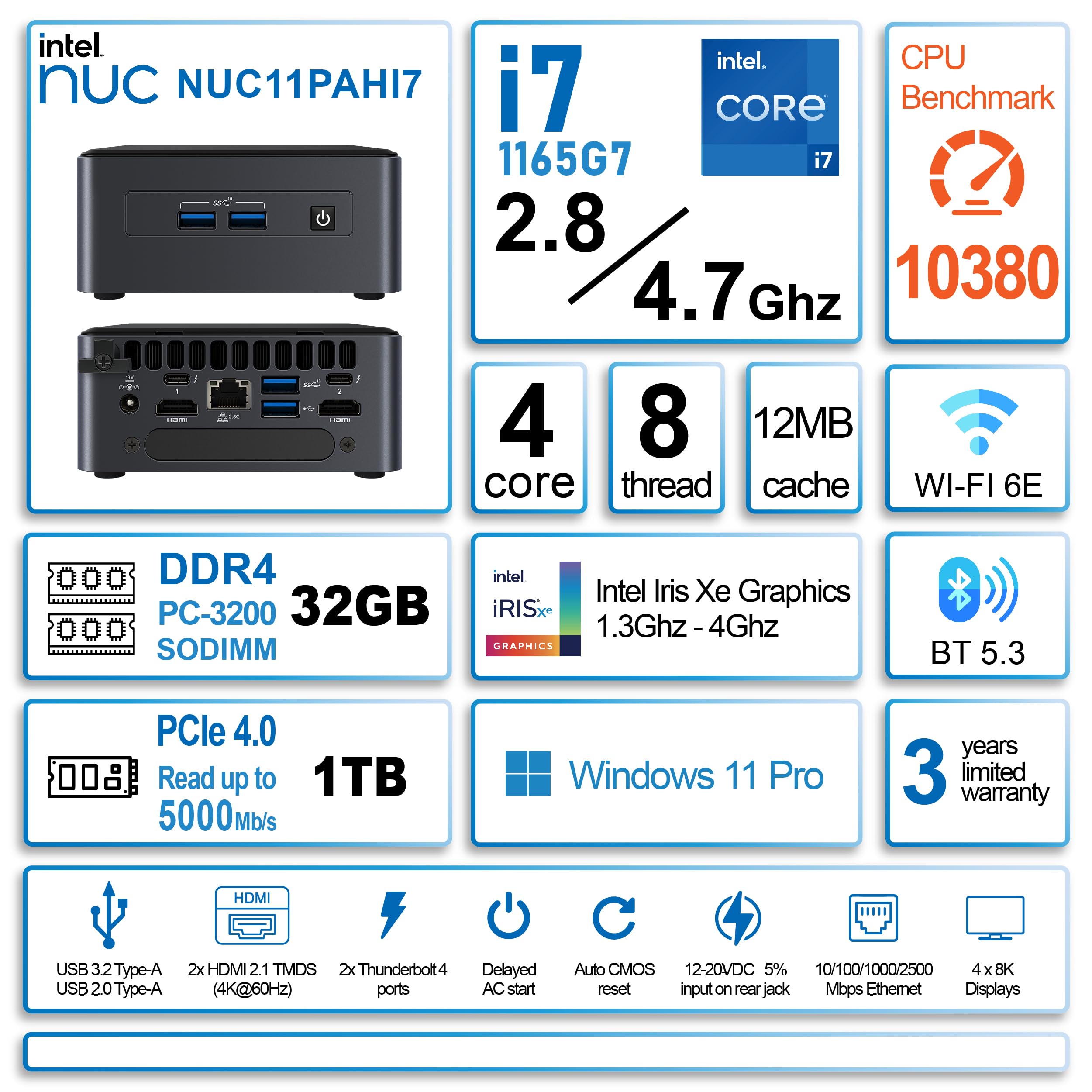 Intel NUC 第11世代 i7-1165G7 NUC11PAHi7 Amazon.com: Intel NUC 11 NUC11PAHi7 16GB DDR4 RAM,512GB SSD