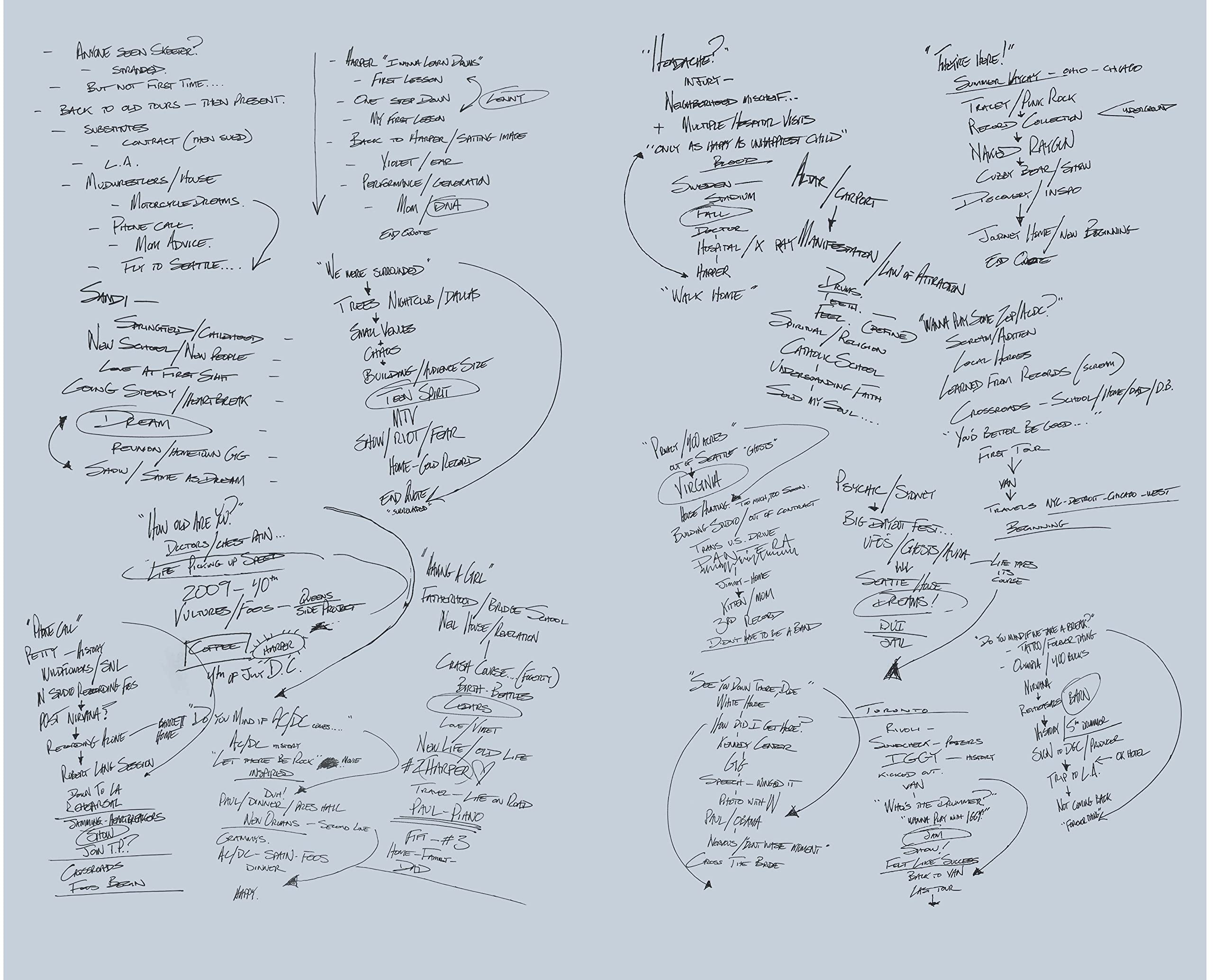 The Storyteller: Tales of Life and Music - Image 8