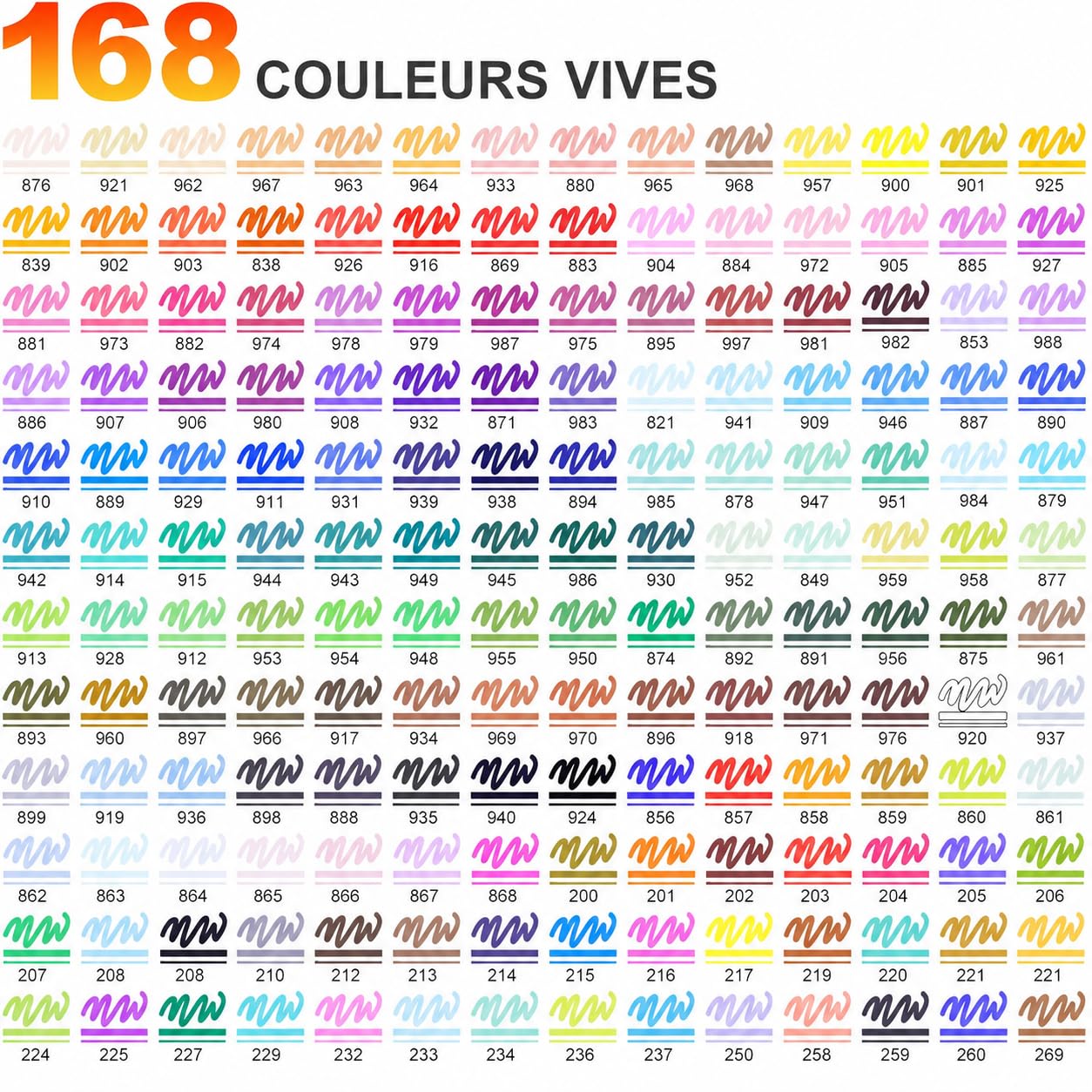 Laconile Marqueurs Acryliques 168 Couleurs, Stylos Peinture Acrylique Pointe Extra-Fine 0,7–1 mm, Permanent Imperméable sur Pierre Bois Verre Céramique Tissu – Set Loisirs Créatifs Adultes