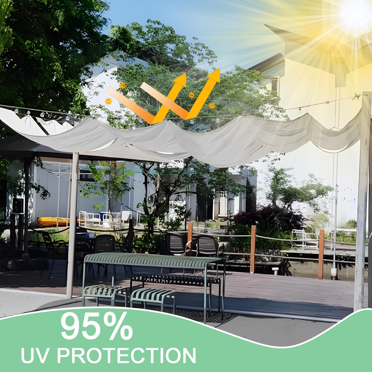 Intrekbare schaduwzeilen, UV-bestendige pergola-luifel, vervanging voor buitenpatio, tuin en tuinluifels, 2,4 x 15 m, waterdichte zonneschermhoes