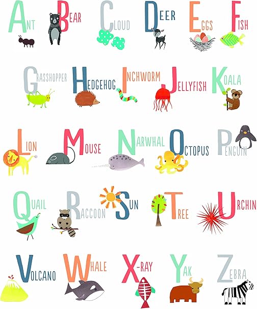 Amazon Co Jp Animal Alphabet Abcポスター 子供の部屋装飾 性別neutral保育園インテリア ベビールーム装飾壁アート印刷18 X 24 保育園装飾 Playroom装飾 子壁アート 動物保育園 ベビー マタニティ Amazon Co Jp Animal Alphabet Abcポスター 子供の部屋装飾 性別neutral保育園インテリア ベビールーム装飾壁アート印刷18 X 24 保育園装飾 Playroom装飾 子壁アート 動物保育園 ベビー マタニティ