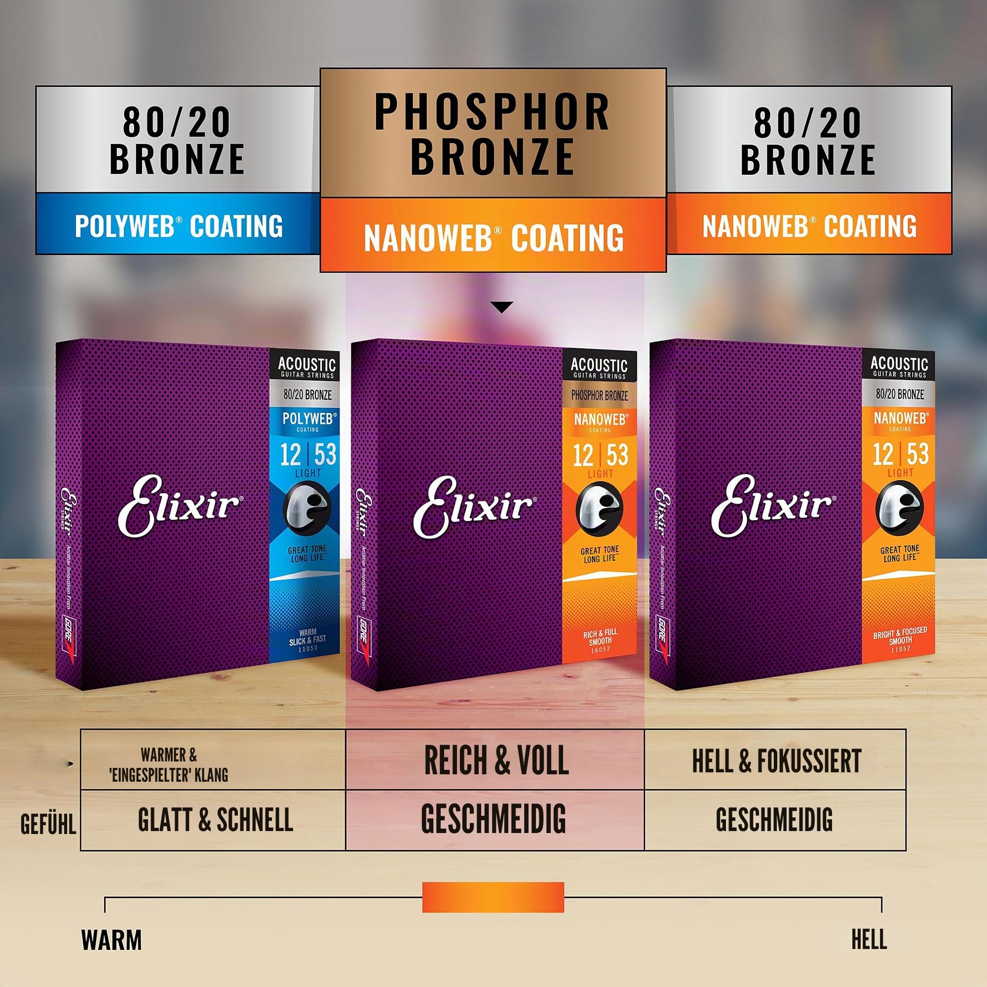 lixir Saiten 16546 Akustikgitarrensaiten aus Phosphor-Bronze, NANOWEB®-Beschichtung, Medium, 3 Stück (.013-.056)