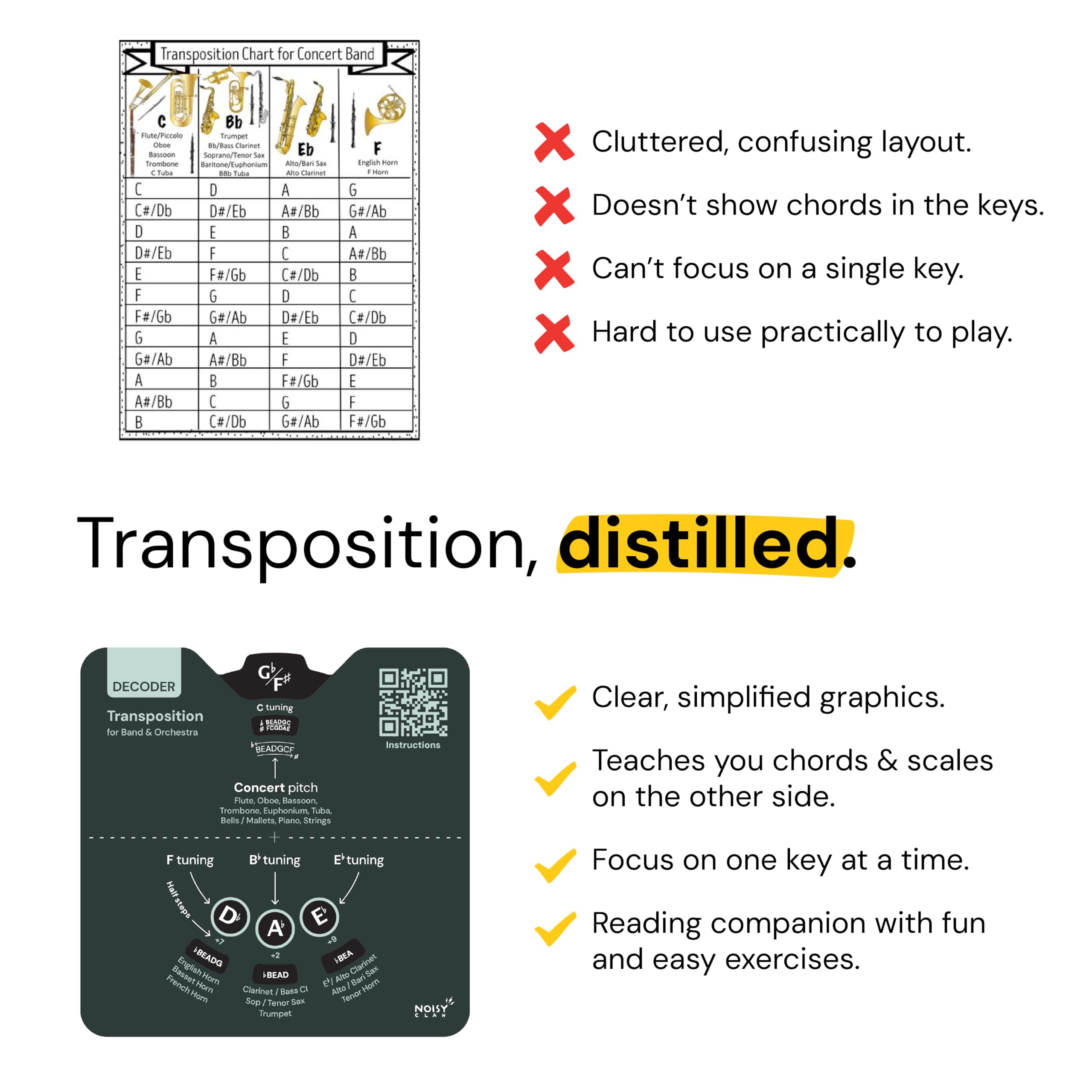 Music Transposing Tool, Transposition Wheel, Back to School Music Learning Tool - Image 3