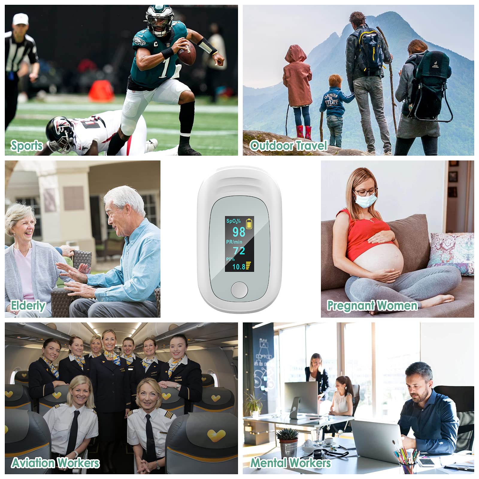 Blood Oxygen Saturation Monitor, NHS Approved Bluetooth Pulse Oximeter