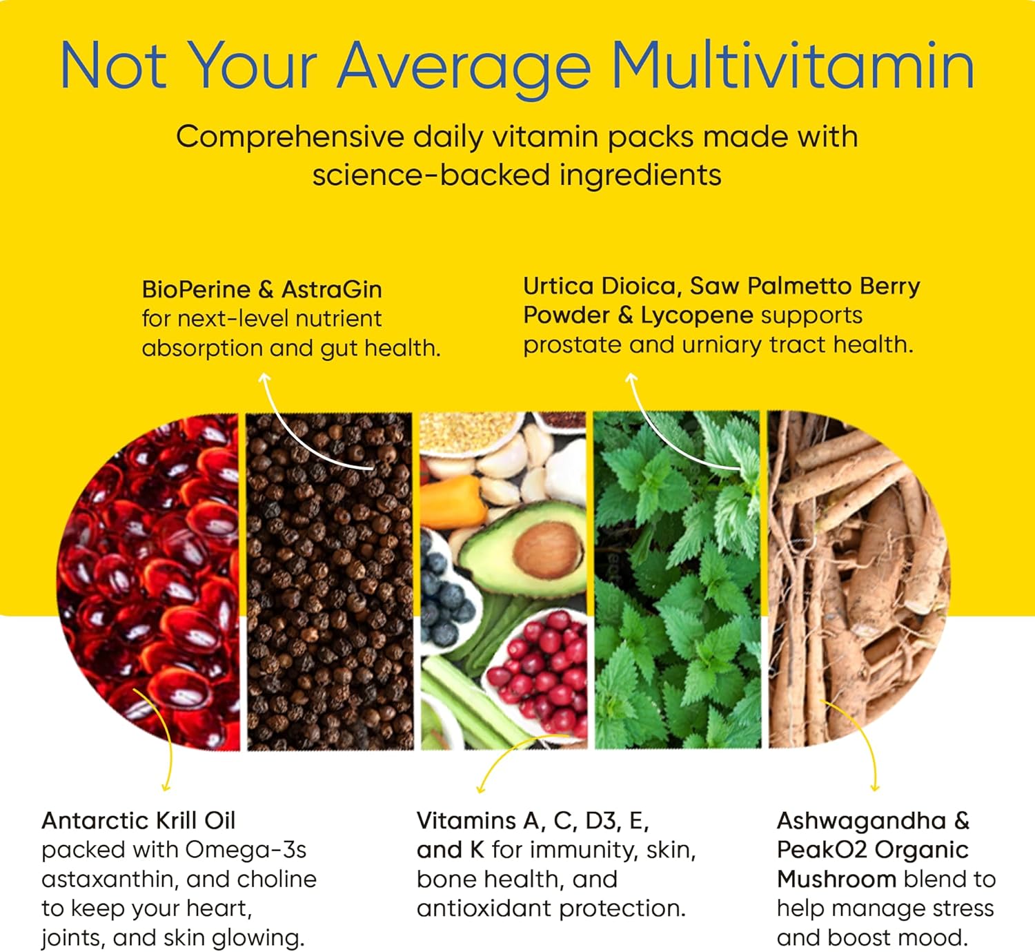 Men's Total Health Daily Vitamin Packs - 22 Essential Minerals & Vitamins for Men, All-in-One Multivitamin Supplement for Energy, Stress Support, Heart, Gut Health with Krill Oil, Adaptogens - 30 Pack - Image 4