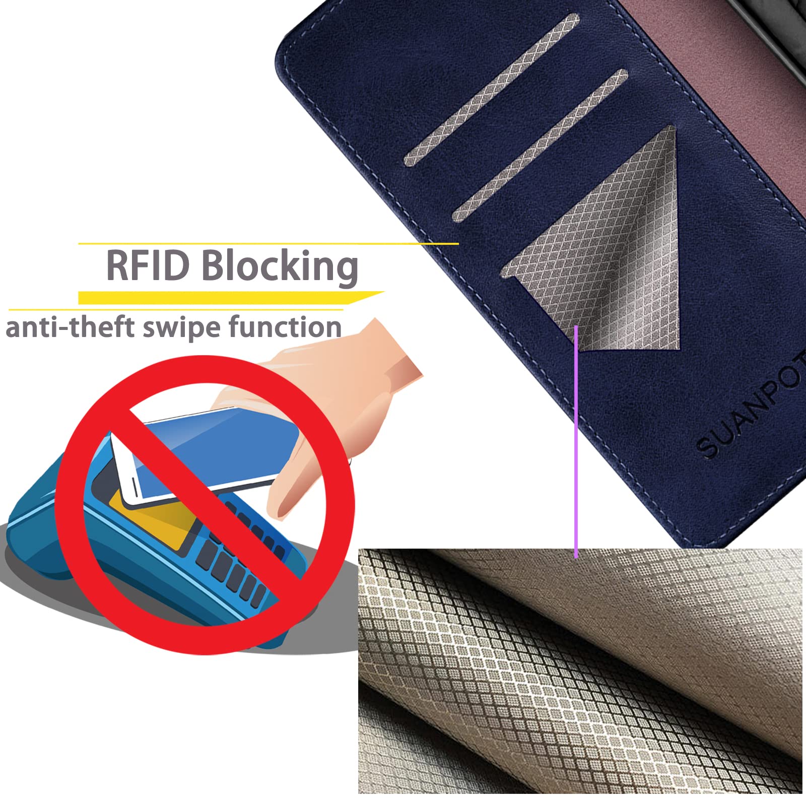 SUANPOT Cover per Google Pixel 8 5G Blocco RFID Portafoglio
