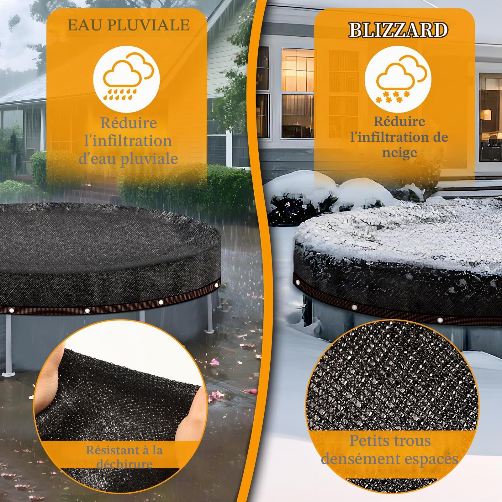 Bâche Ronde en Maille pour Attraper Les Feuilles, bâche en Maille avec œillets, Protection Solaire de Jardin résistante de 5,5 m (Housse Uniquement)