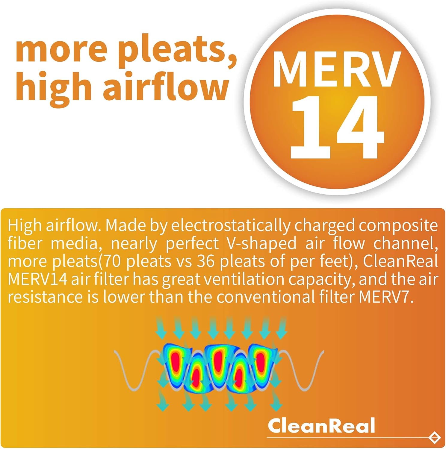 Best Deal Cheap 🛒 CleanReal 16x25x1 High Grade MERV14 Air Filter for AC Furnace or HVAC, Defense of ALL Pollutants, Pollen, Pet Dander, Smoke & PM2.5, 2-pack Super Deal Product CleanReal 16x25x1 High Grade MERV14 Air Filter for AC Furnace or HVAC, Defense of ALL Pollutants, Pollen, Pet Dander, Smoke & PM2.5, 2-pack