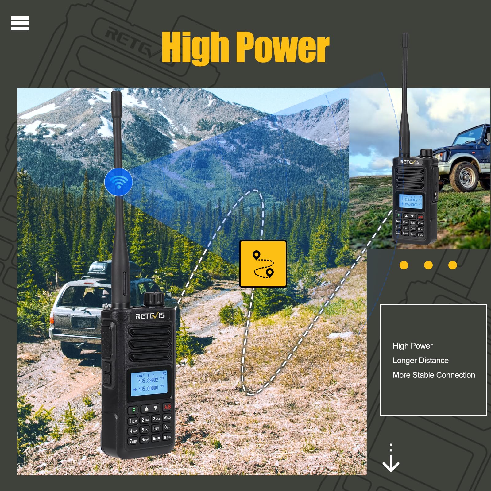 Retevis RA89 Ricaricabile Trasmittenti, Intervallo Lungo Walkie Talkie | IP68 Radioamatoriale, VFO, Batteria 2500mAh, Ricaricabile di USB A-C per il Salvataggio di Emergenza