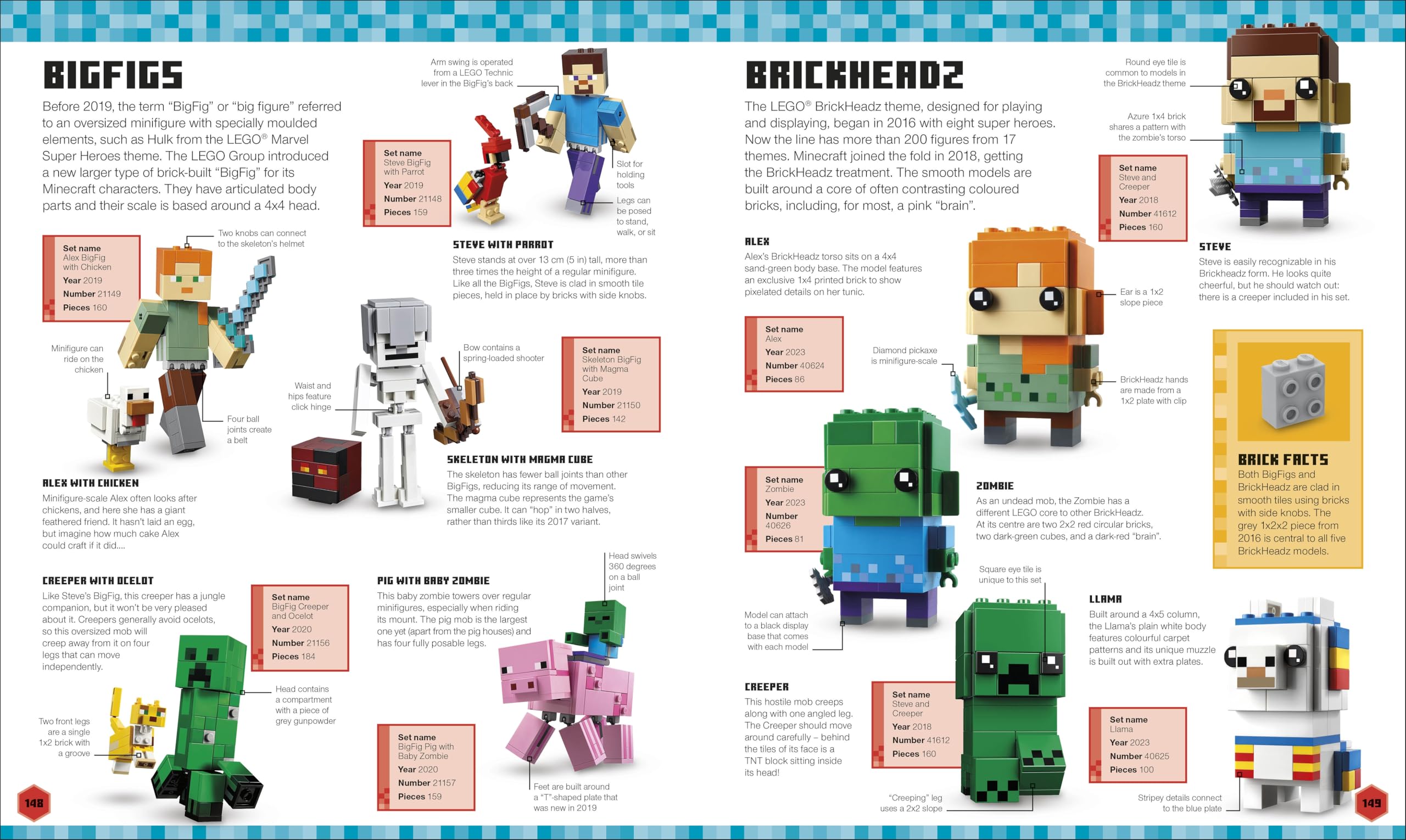 LEGO Minecraft Visual Dictionary: With an Exclusive LEGO Minecraft Minifigure