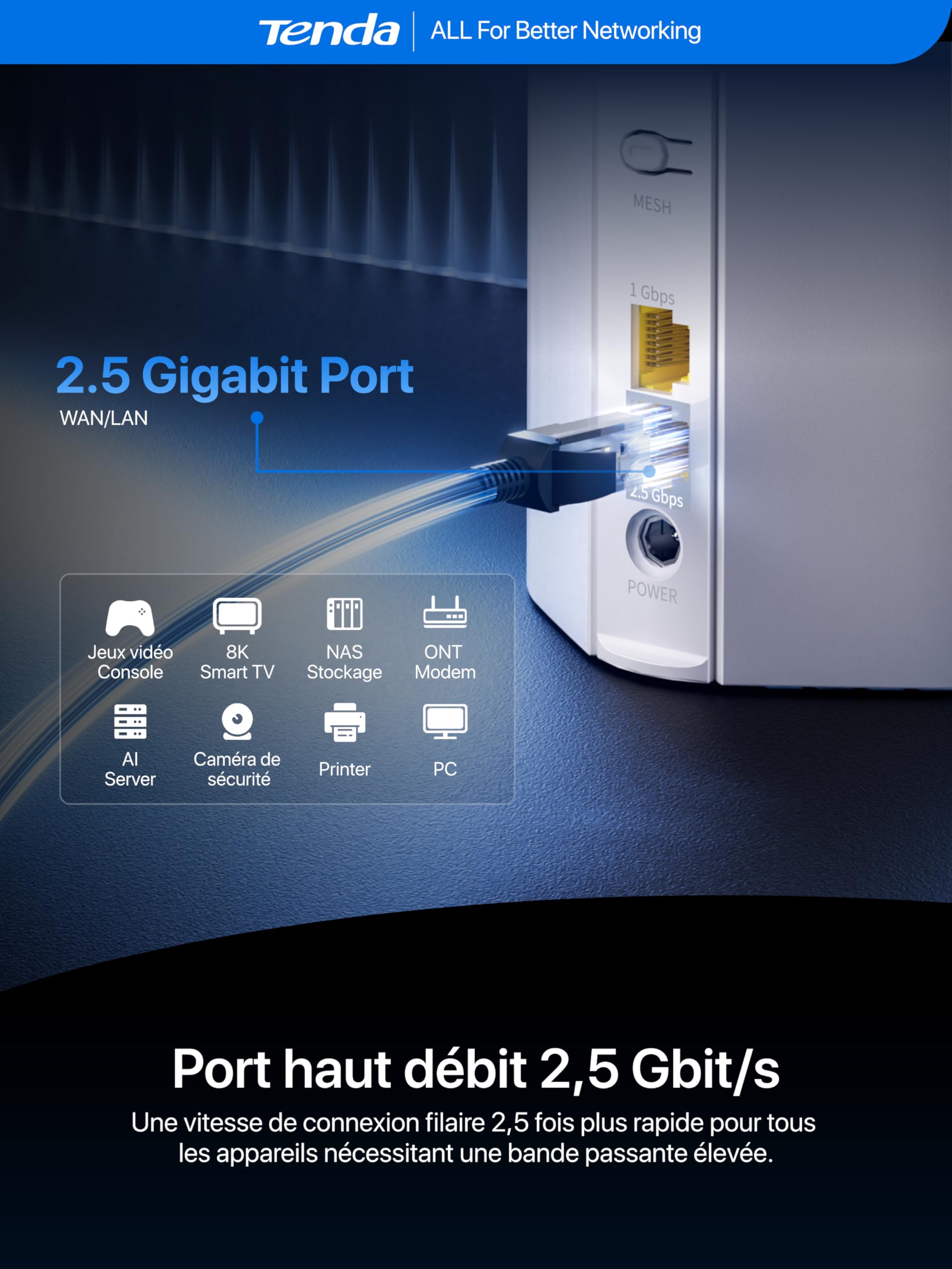 Tenda 5G06 Routeur 5G Double SIM Basculement Automatique, AX3000 Bi-Bande WiFi 6, 2.5G LAN/WAN Port, Box 5G Mesh WiFi+, VPN & WPA3, Plug-and-Play