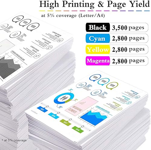 Miniatura 3 de Paquete de 4 (BK+C+Y+M) CC530A CC531A CC532A CC533A Cartucho de tóner remanufacturado de repuesto para HP 304A para Color Laserjet CP2025 CP2025n