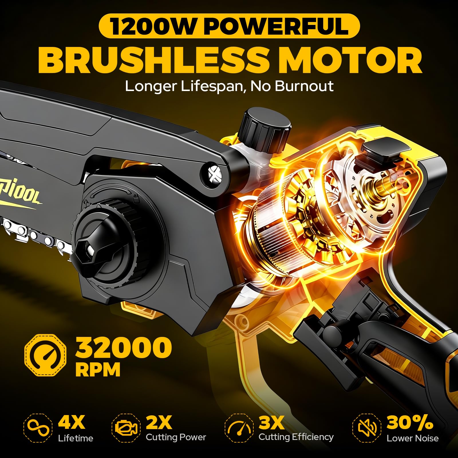 Mini motosierra inalámbrica compatible con batería Dewalt de 20 V máximo, motosierra eléctrica pequeña de 6 y 8 pulgadas, sin escobillas, engrasador automático, sierra de árbol de poda de mano, regalo