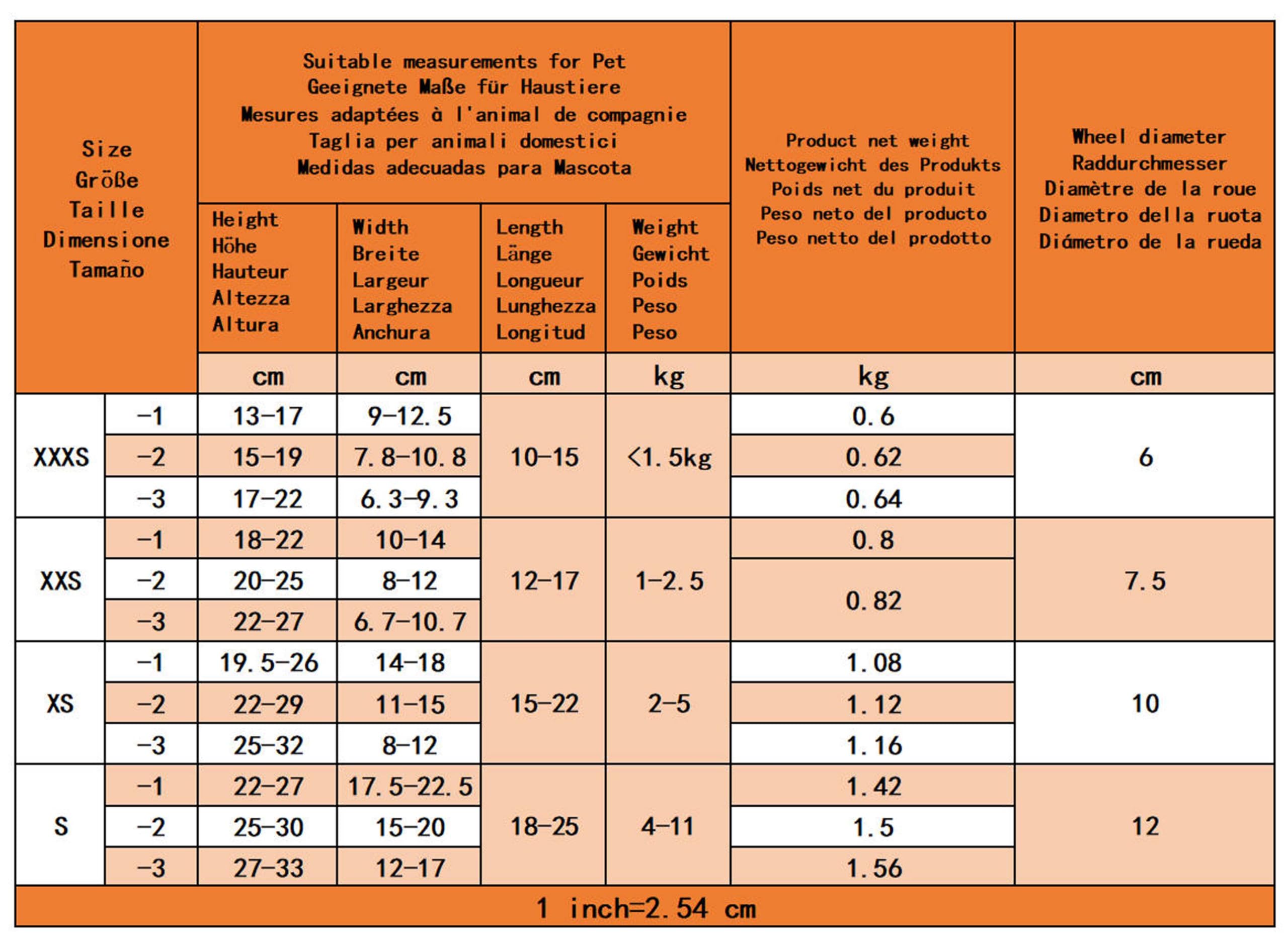 Regulowany Wózek Inwalidzki dla Psa, Rehabilitacyjny, Pasuje 17-22cm Wysokości, 6.3-9.3cm Szerokości, 10-15cm Długości, XXXS-3