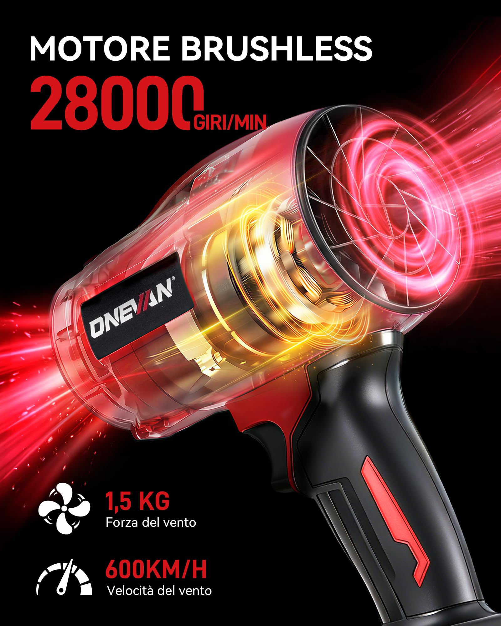 ONEVAN Turbo Soffiatore a Batteria, 600km/h Soffiatore per Foglie Brushless con 2 Batterie 4,5Ah e Caricabatterie 1,2A, Forza Soffiante 1,5kg, Soffiatore Elettrico Portatile per Foglie, Polvere e Neve